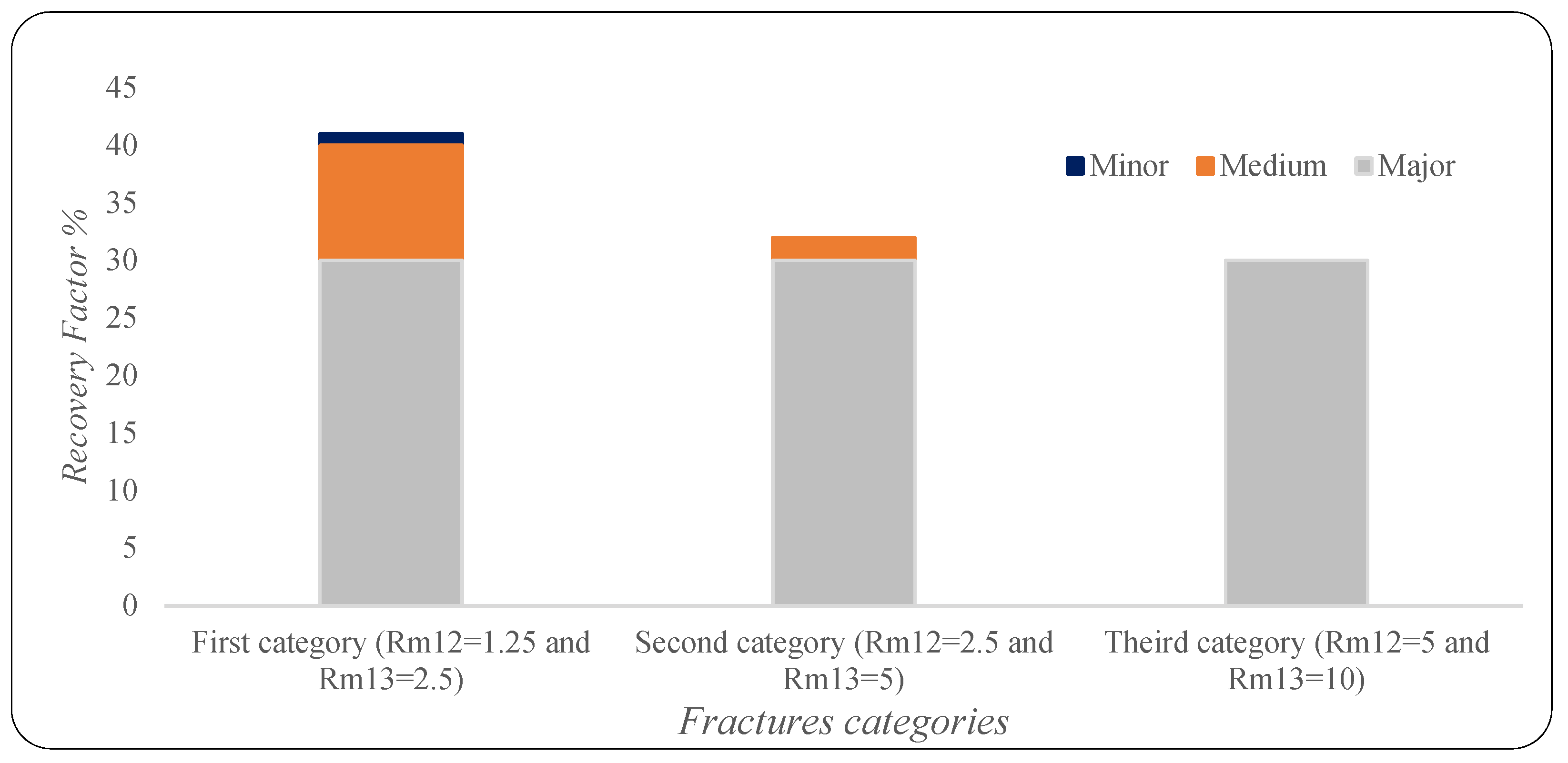 Preprints 81478 g019