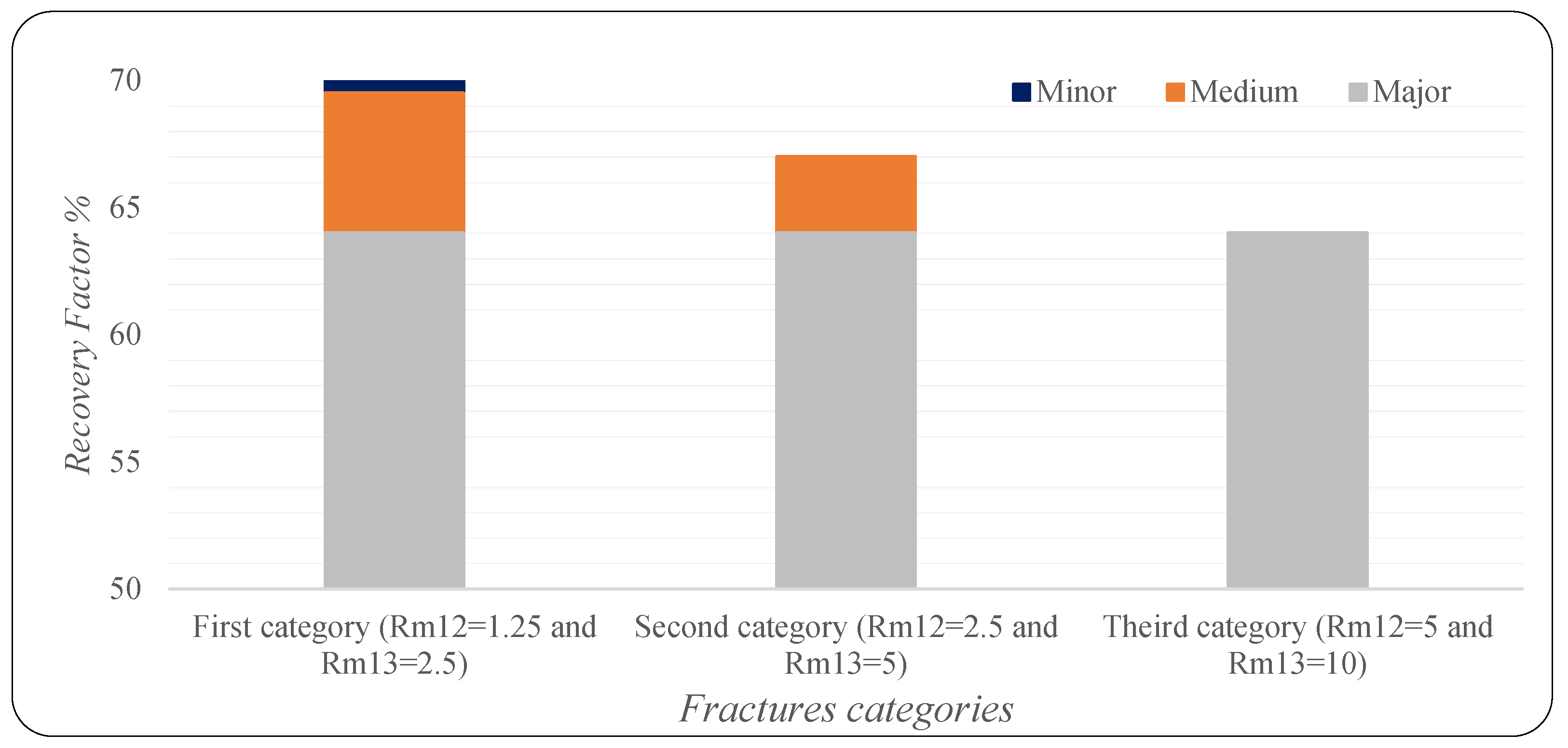 Preprints 81478 g020