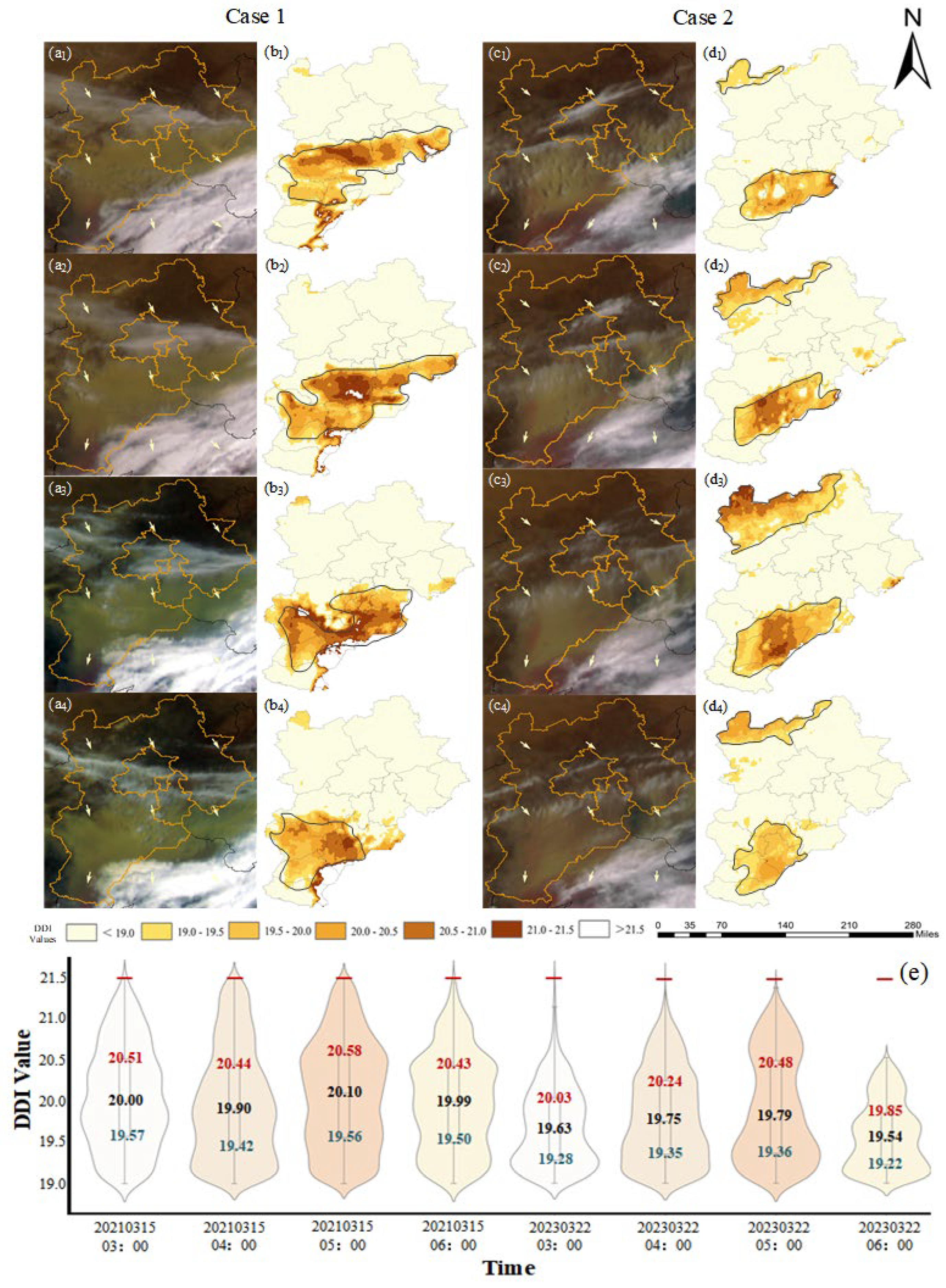 Preprints 117920 g004