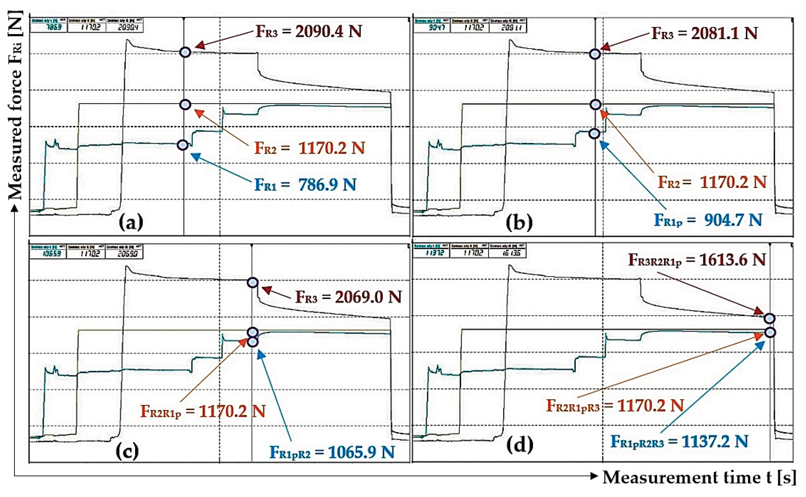 Preprints 102105 g012