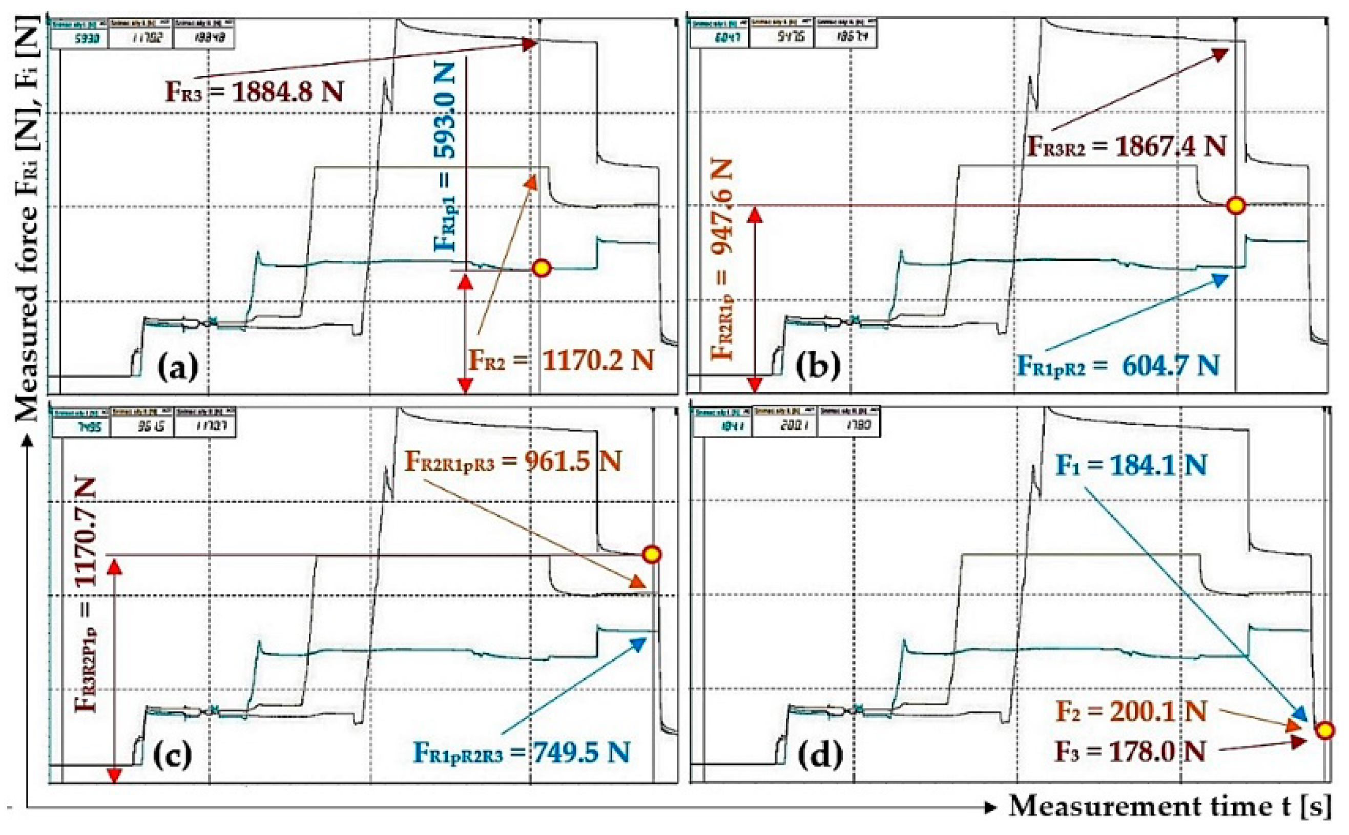 Preprints 102105 g015