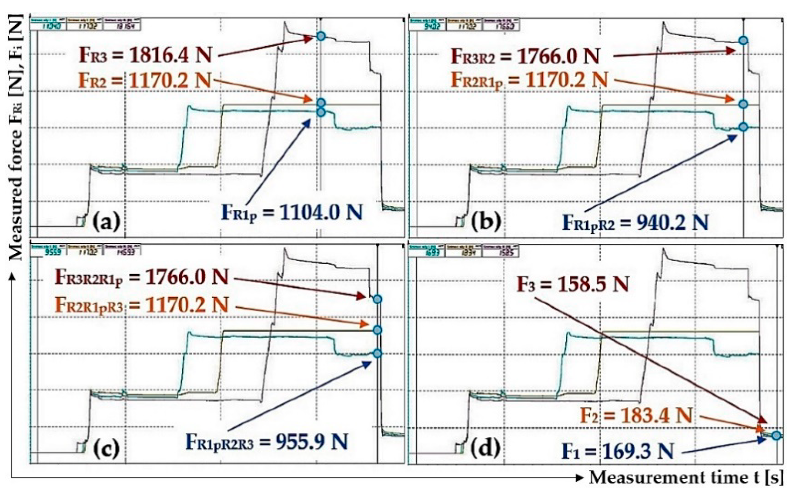 Preprints 102105 g016