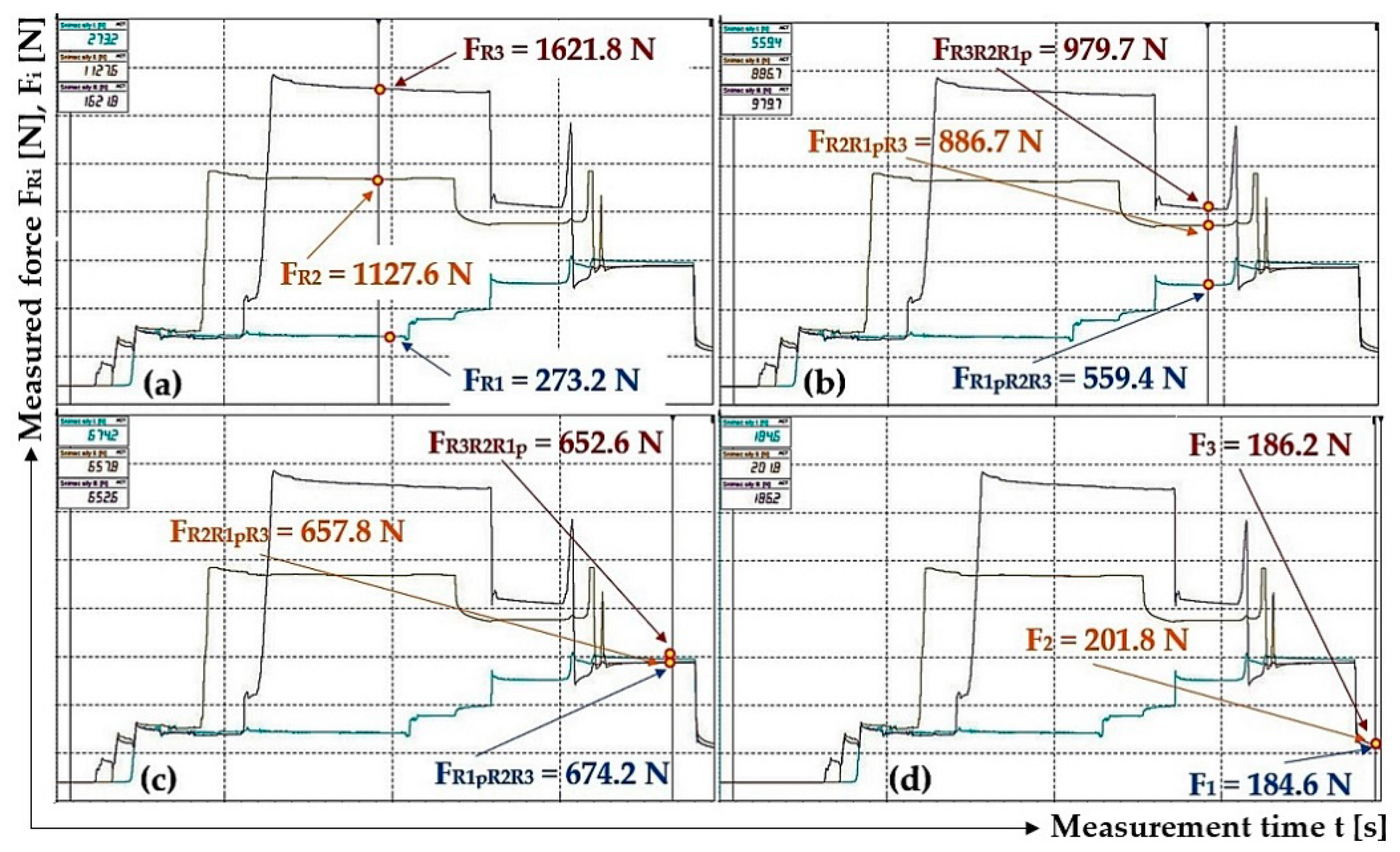 Preprints 102105 g017