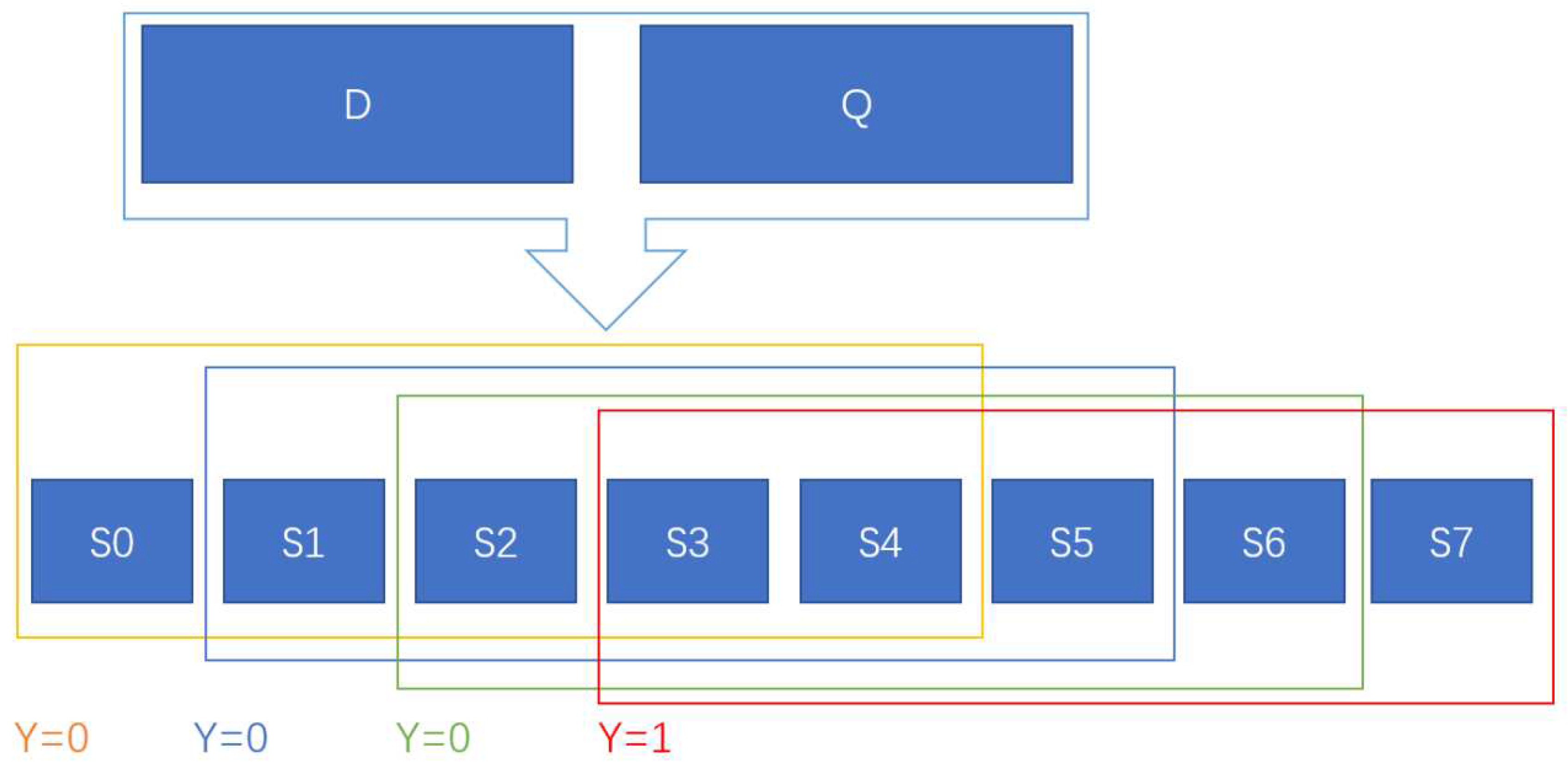 Preprints 67746 g001