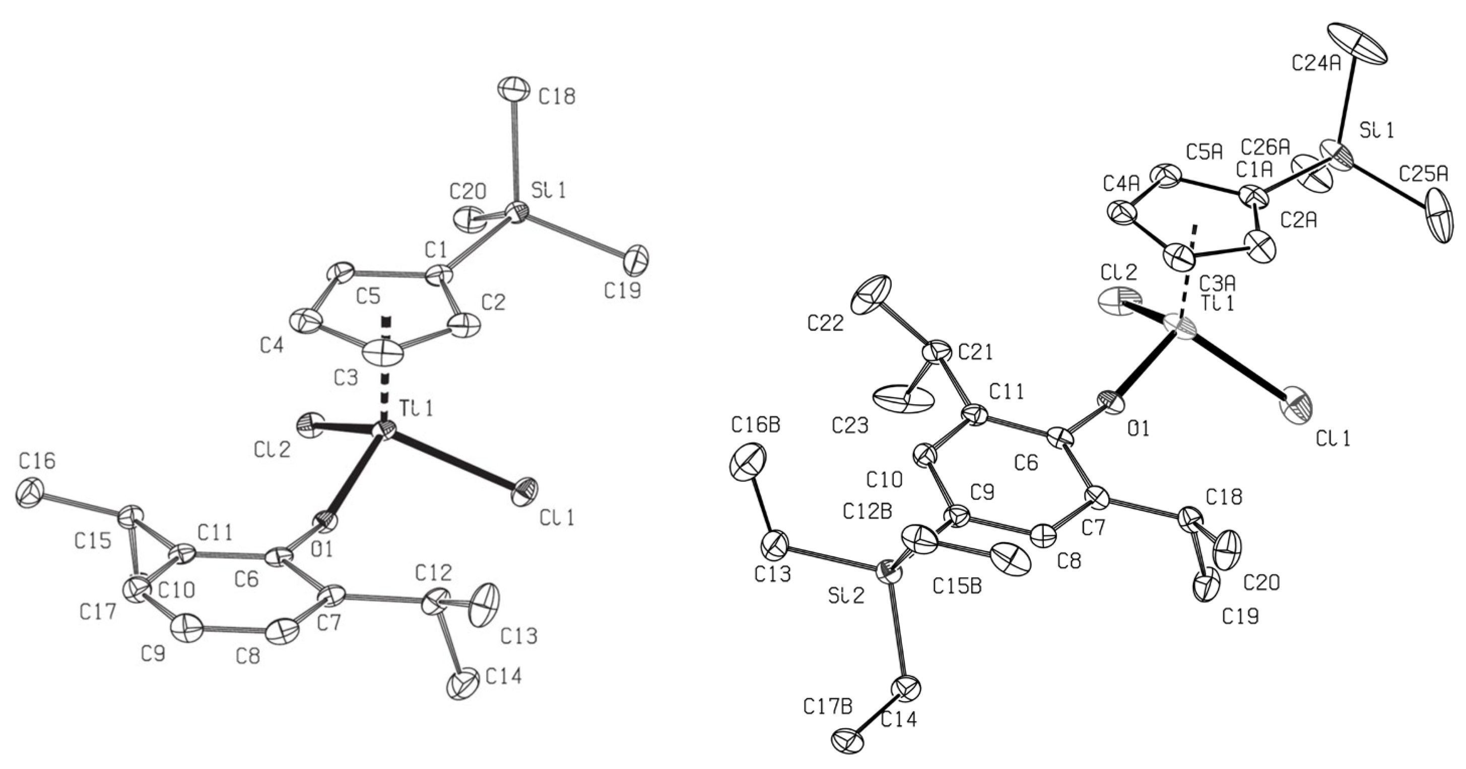 Preprints 116261 g001