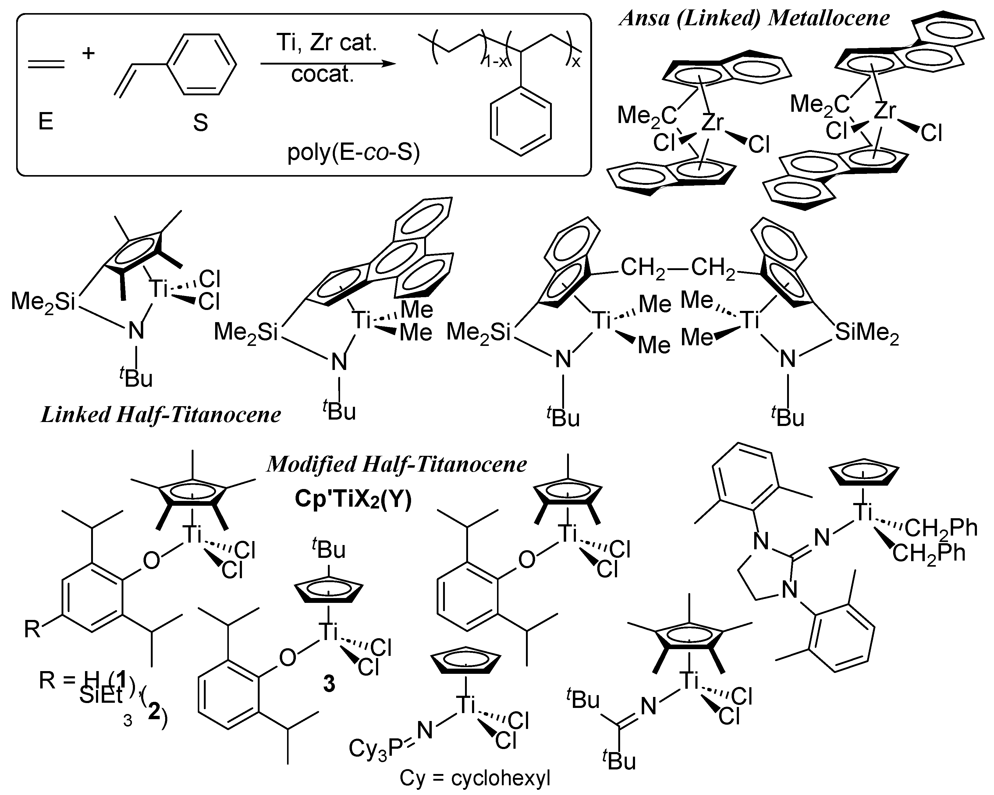 Preprints 116261 sch001