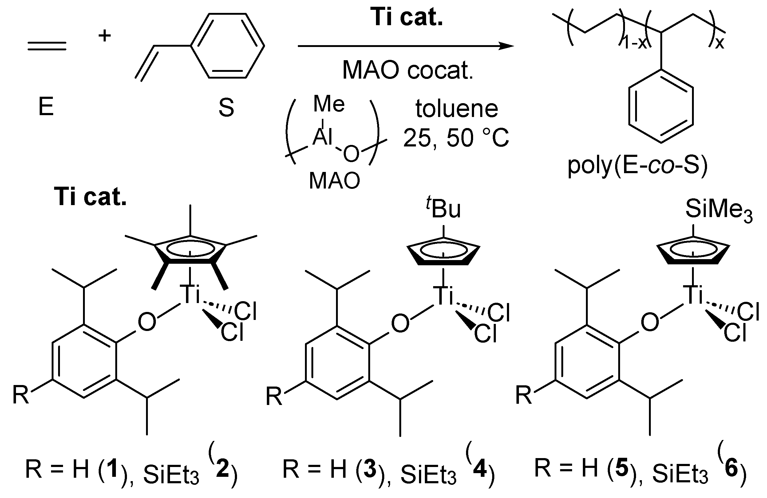 Preprints 116261 sch002