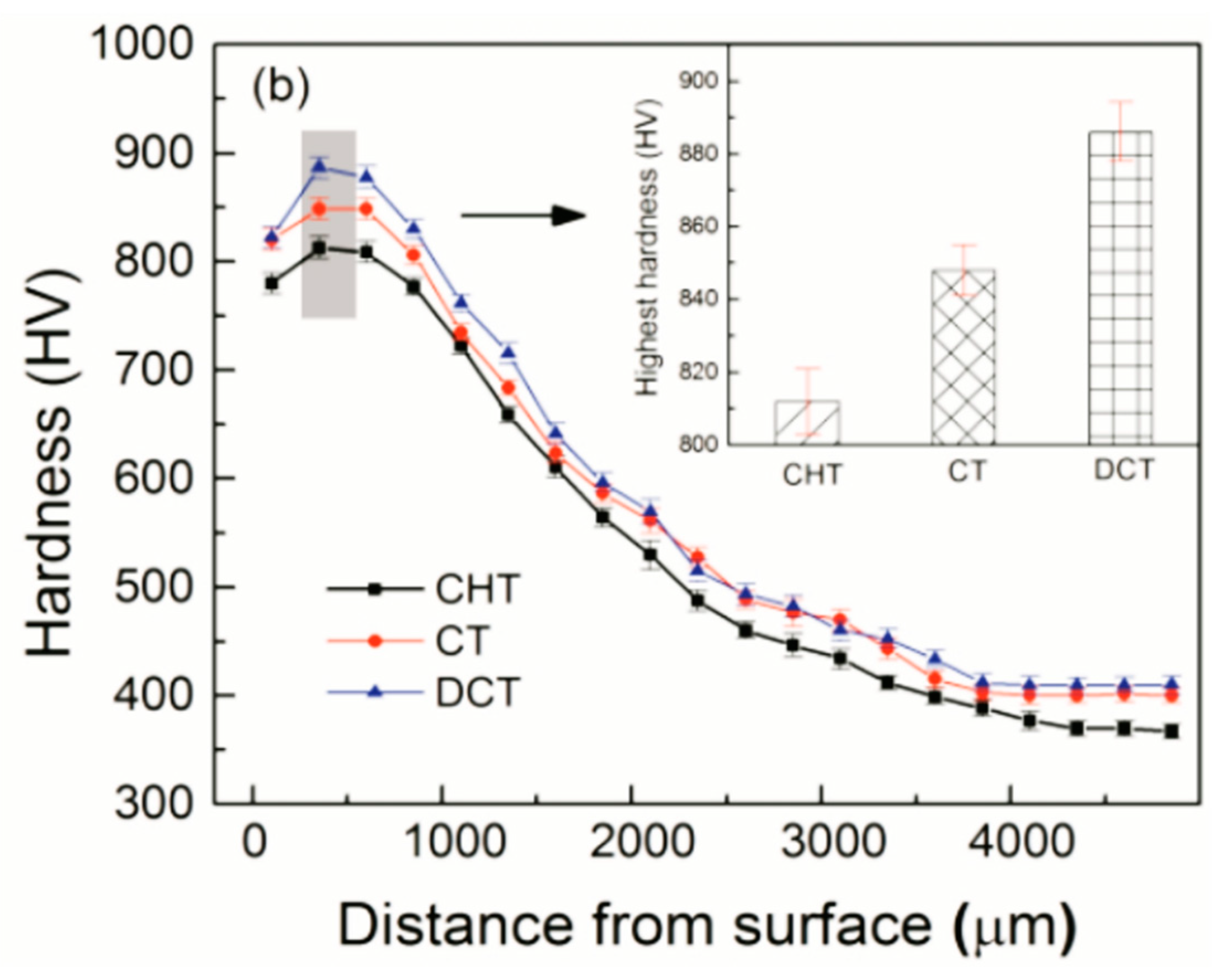 Preprints 93092 g027