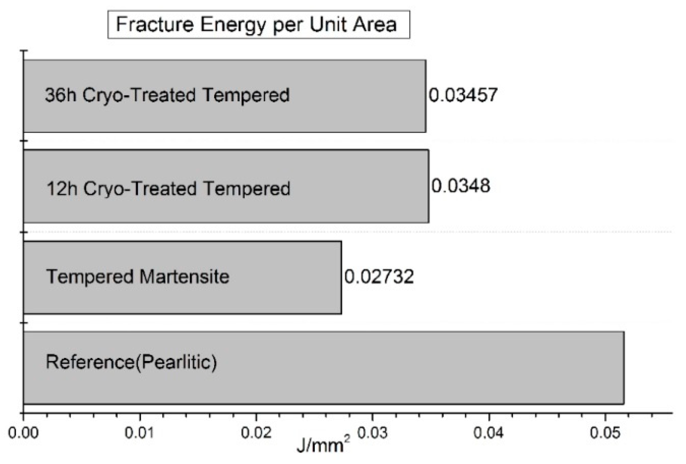 Preprints 93092 g031