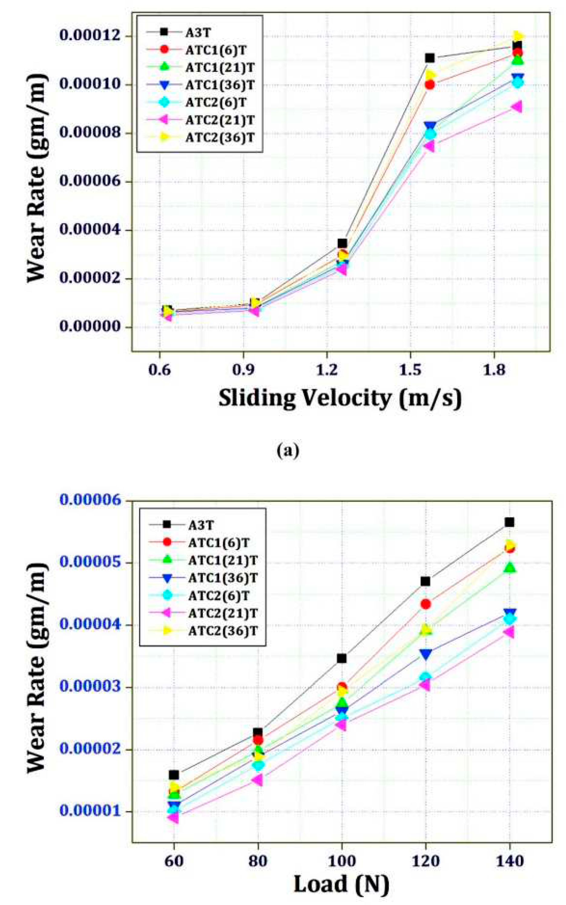 Preprints 93092 g036