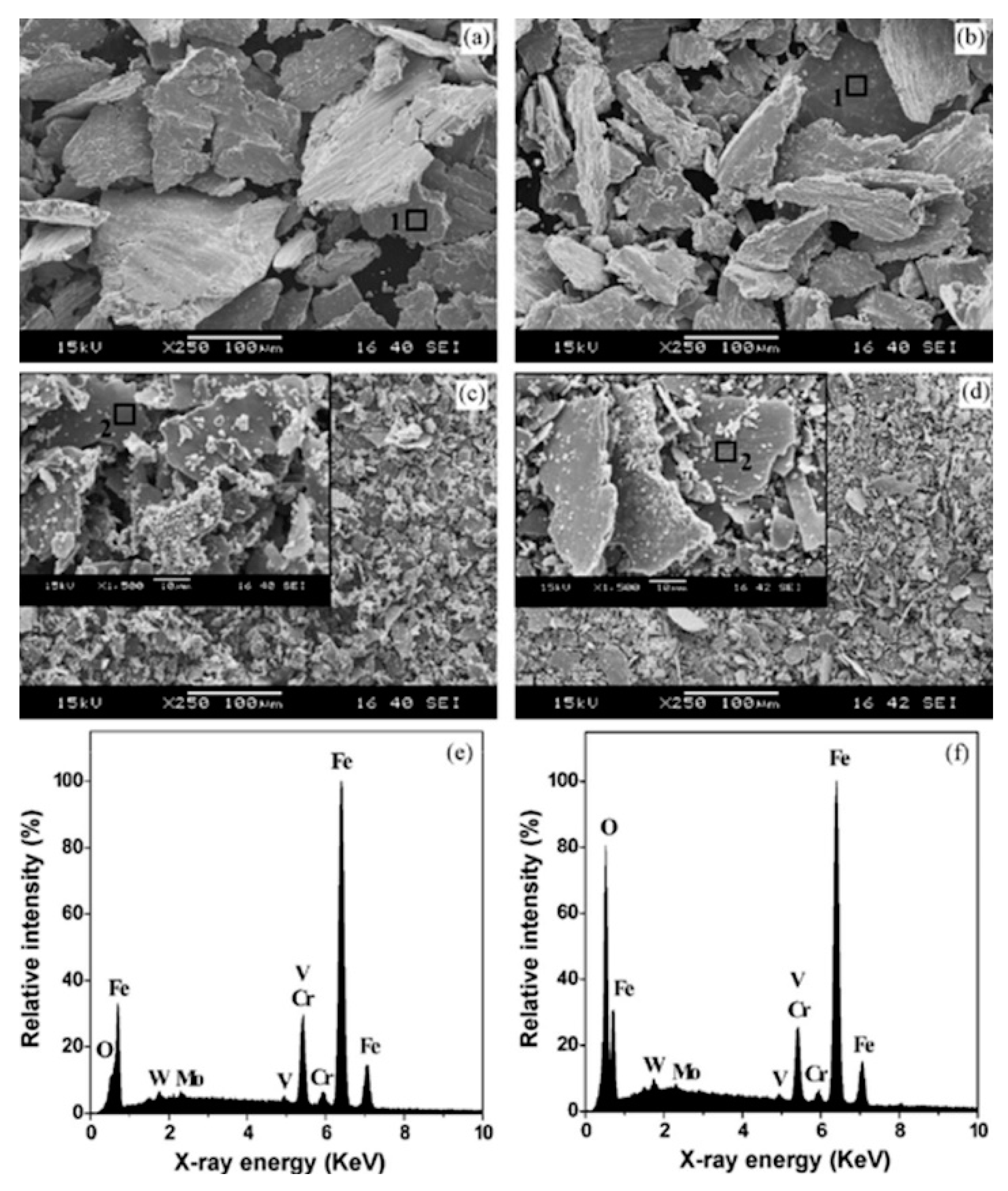 Preprints 93092 g040