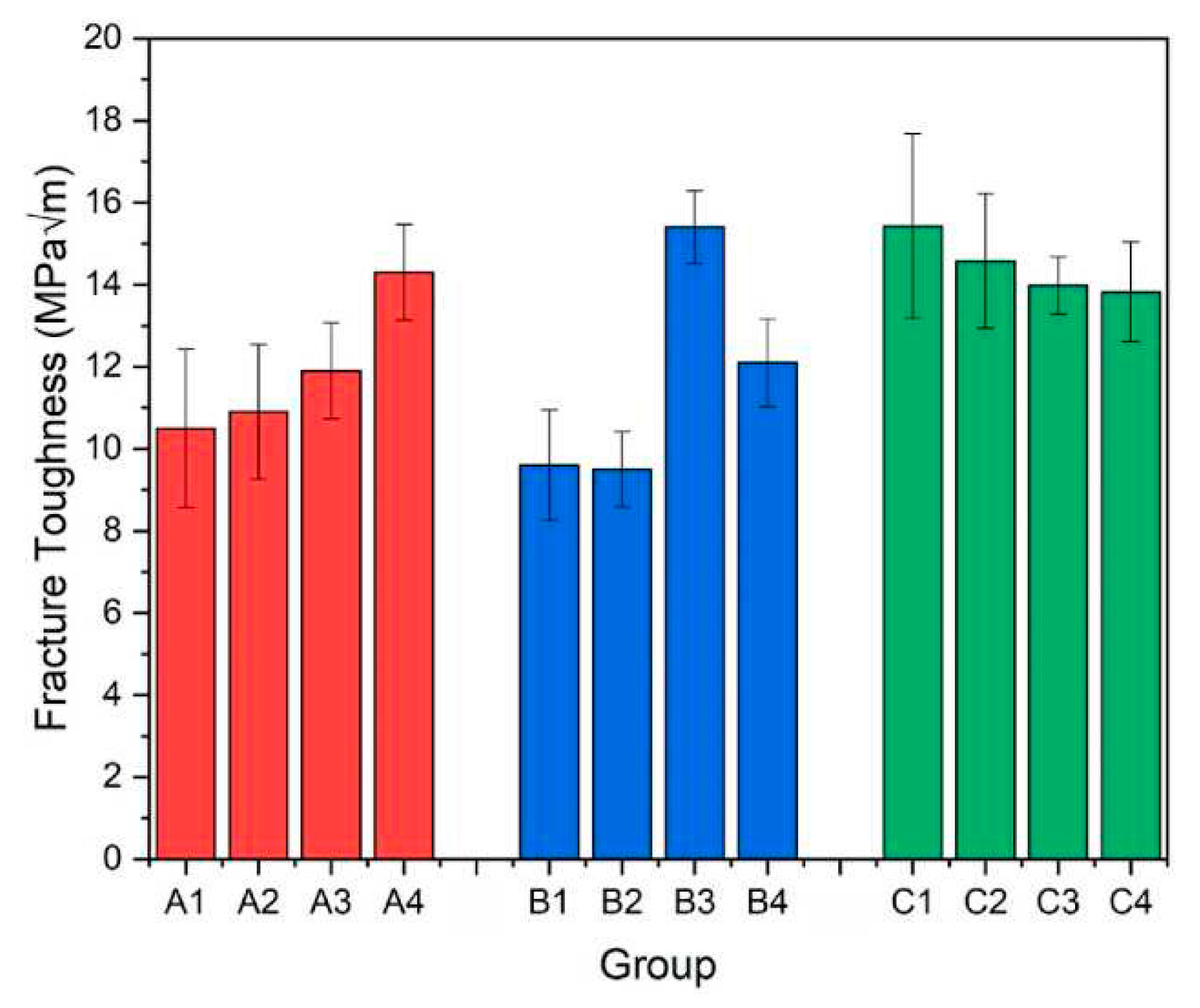 Preprints 93092 g045