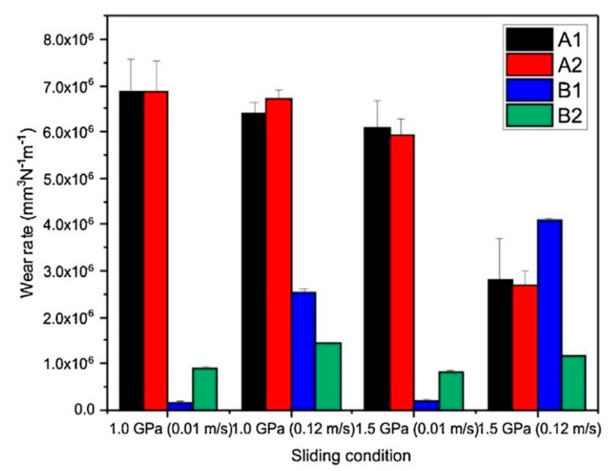 Preprints 93092 g046