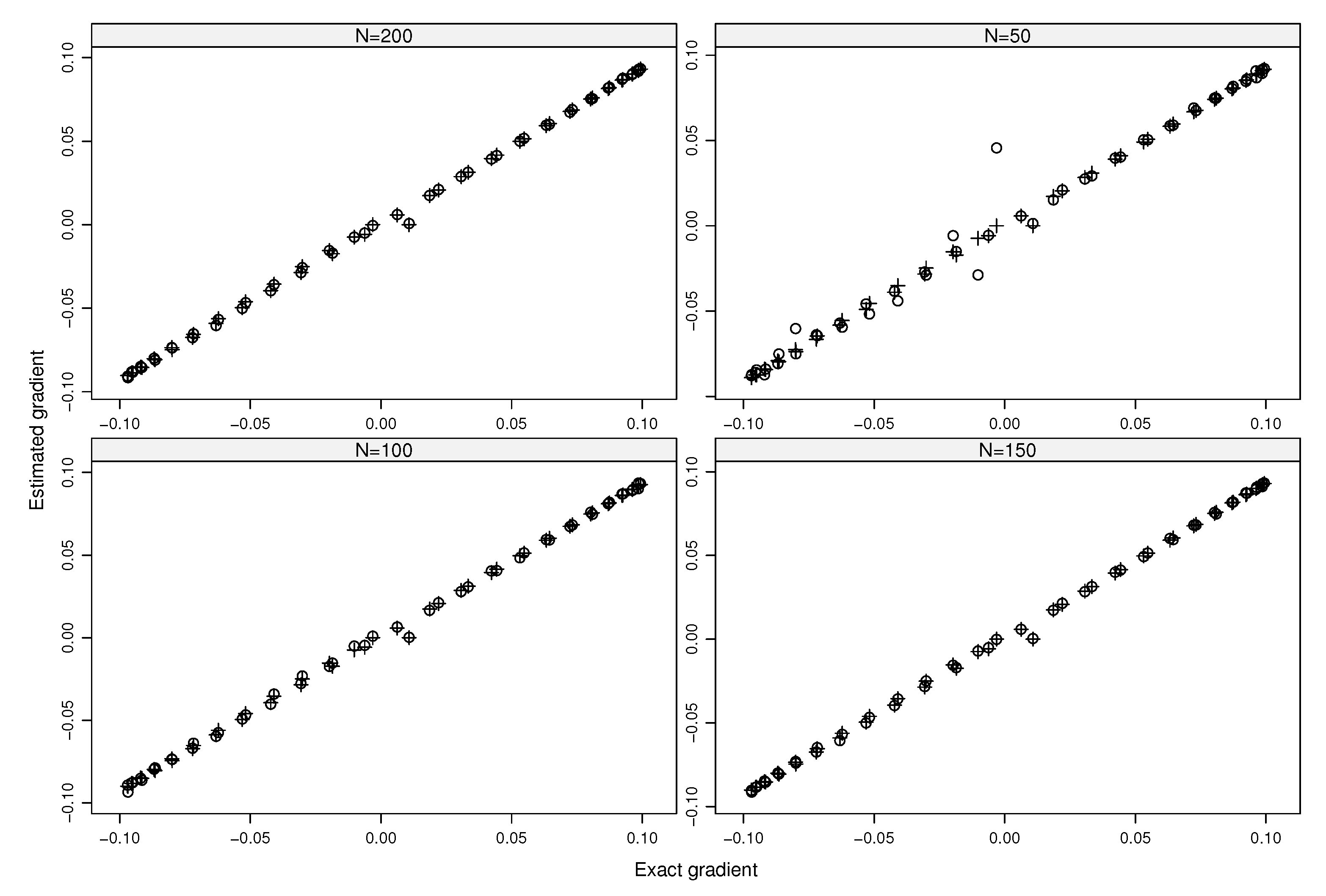 Preprints 109437 g001