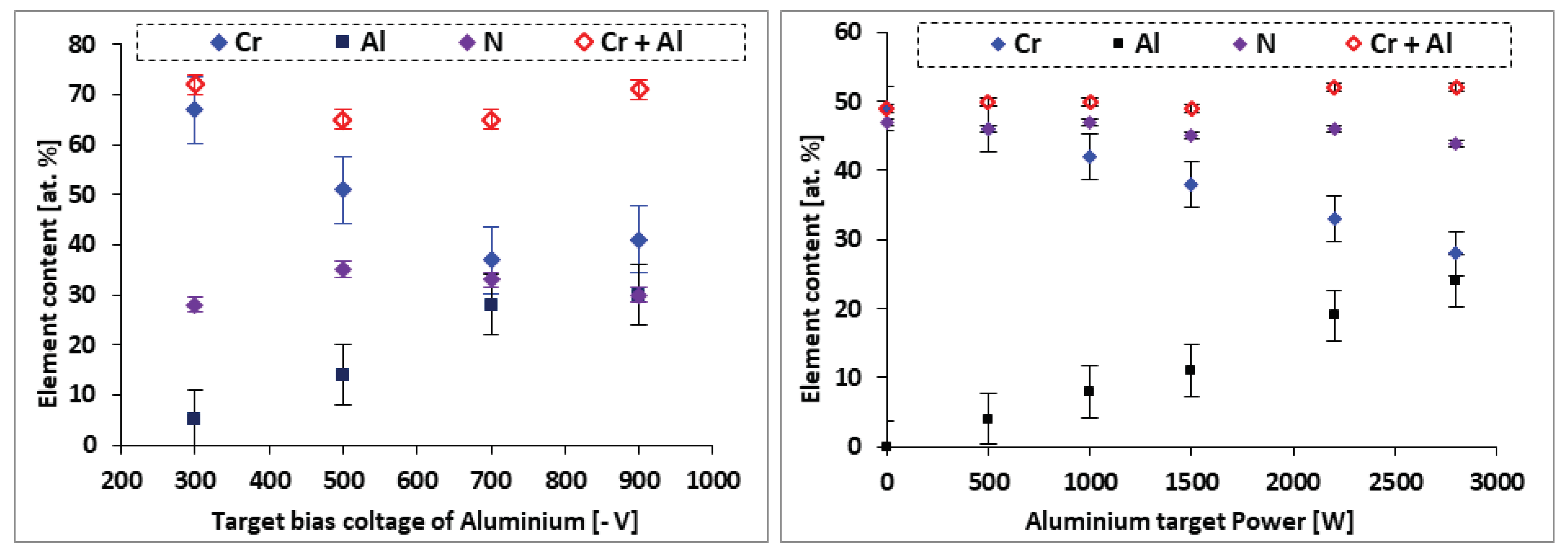 Preprints 78872 g002