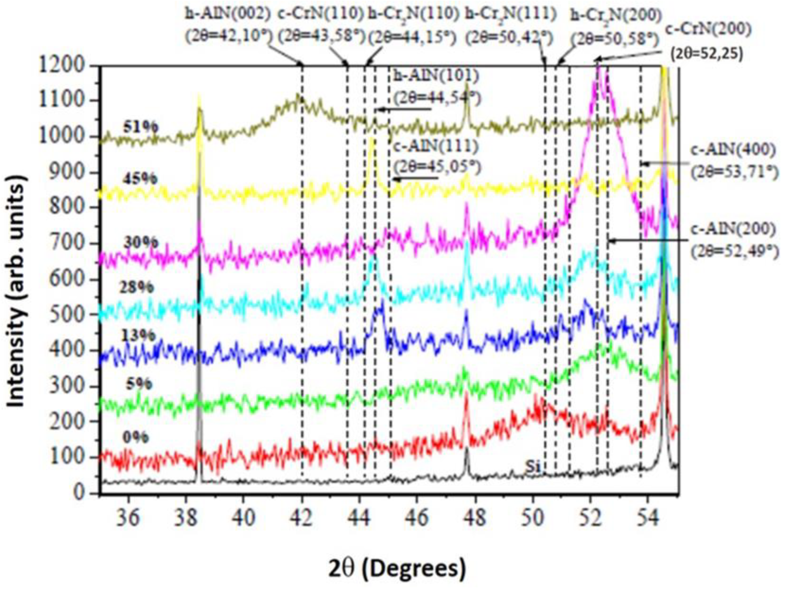 Preprints 78872 g006