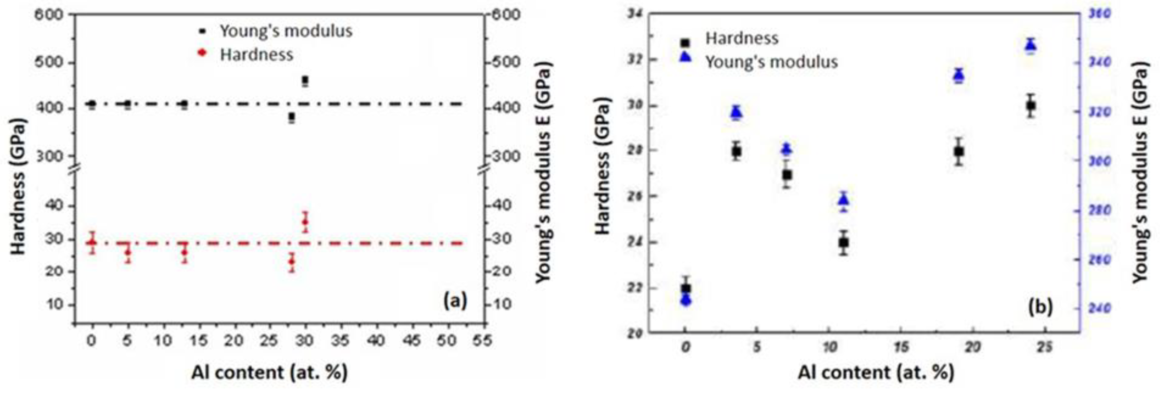 Preprints 78872 g009