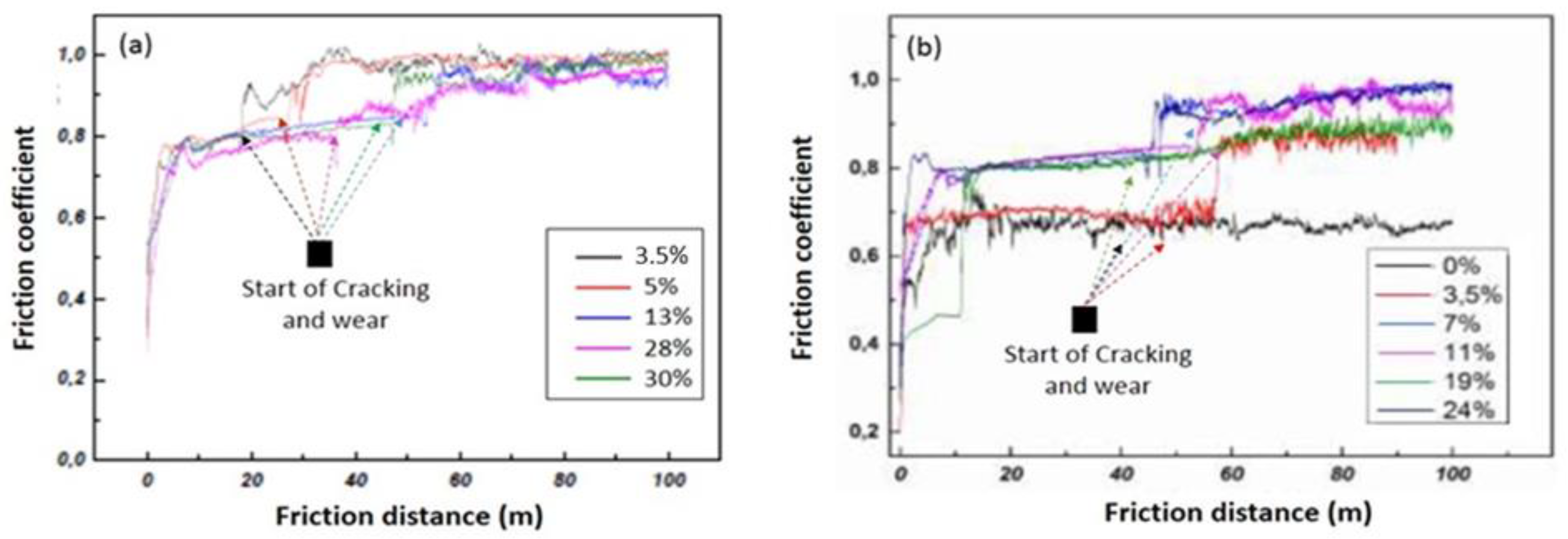 Preprints 78872 g011