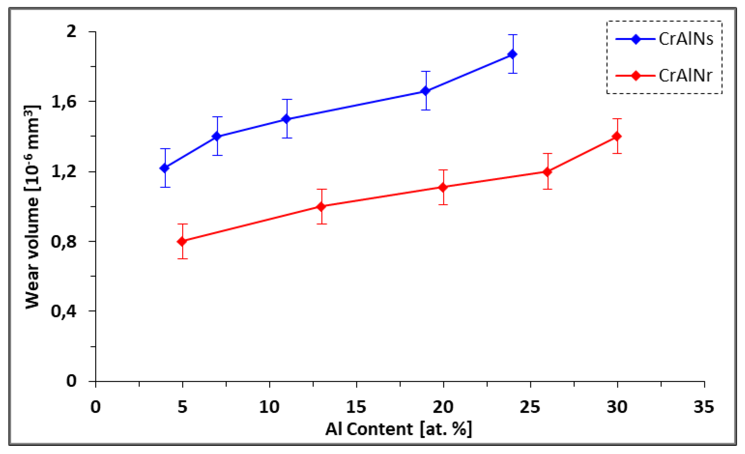 Preprints 78872 g012