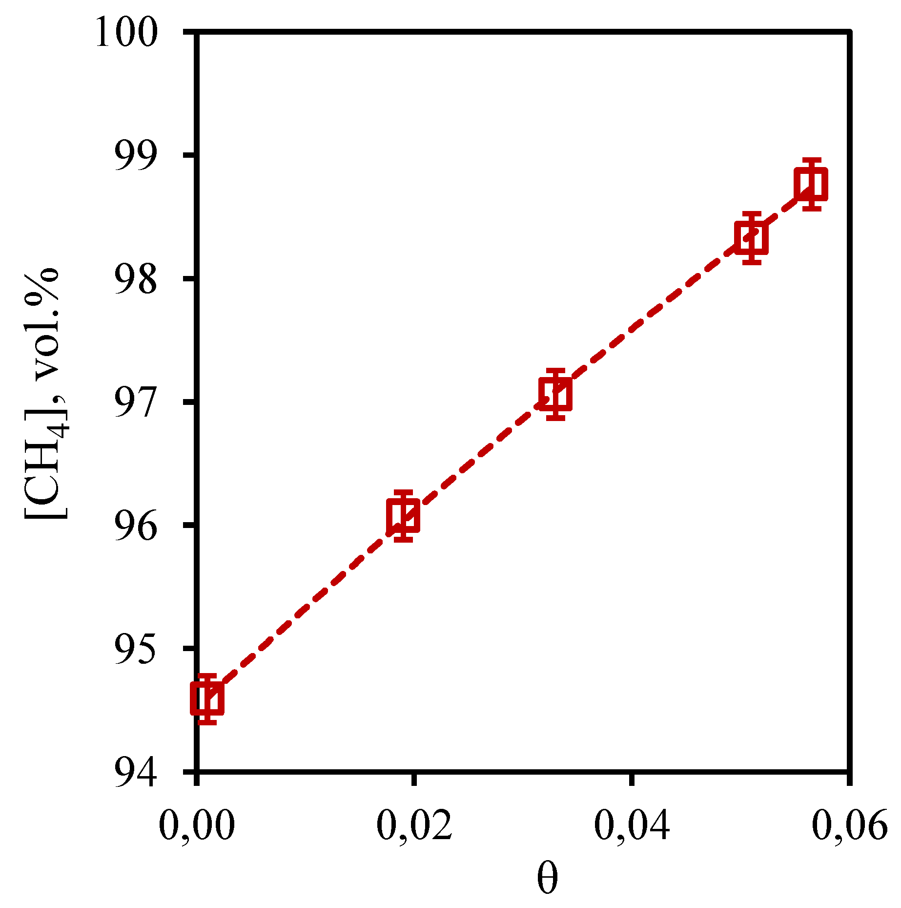 Preprints 93988 g004