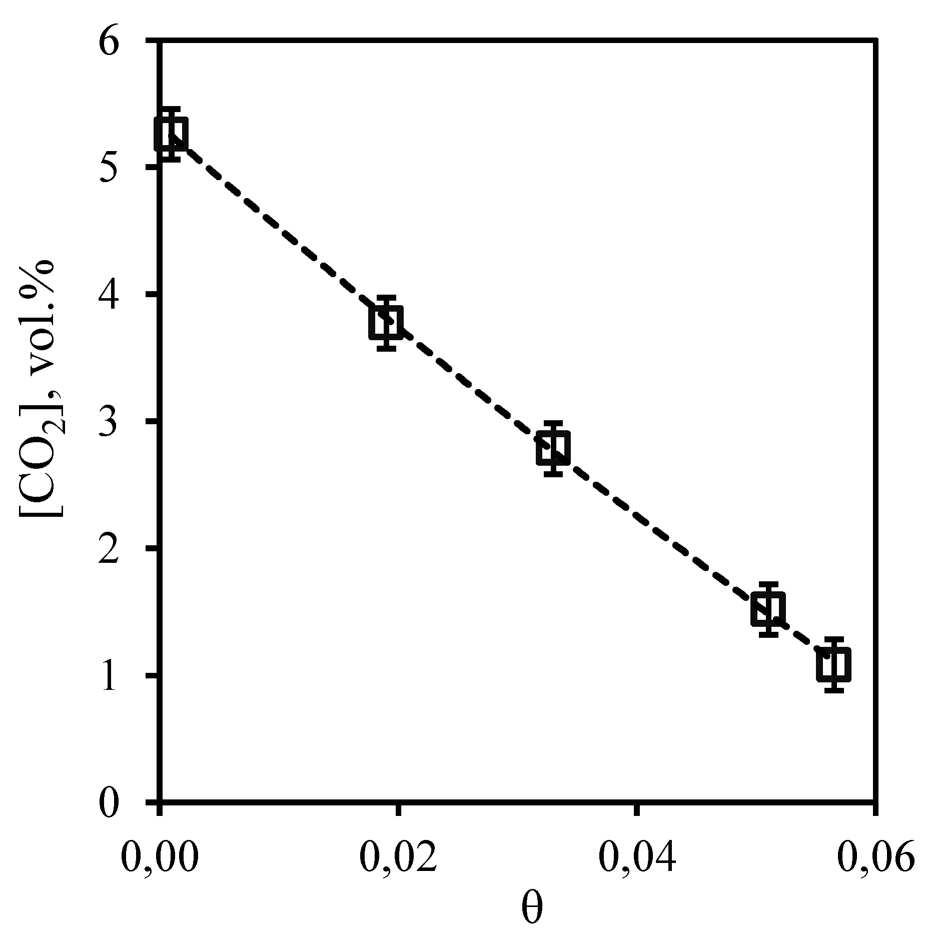 Preprints 93988 g005