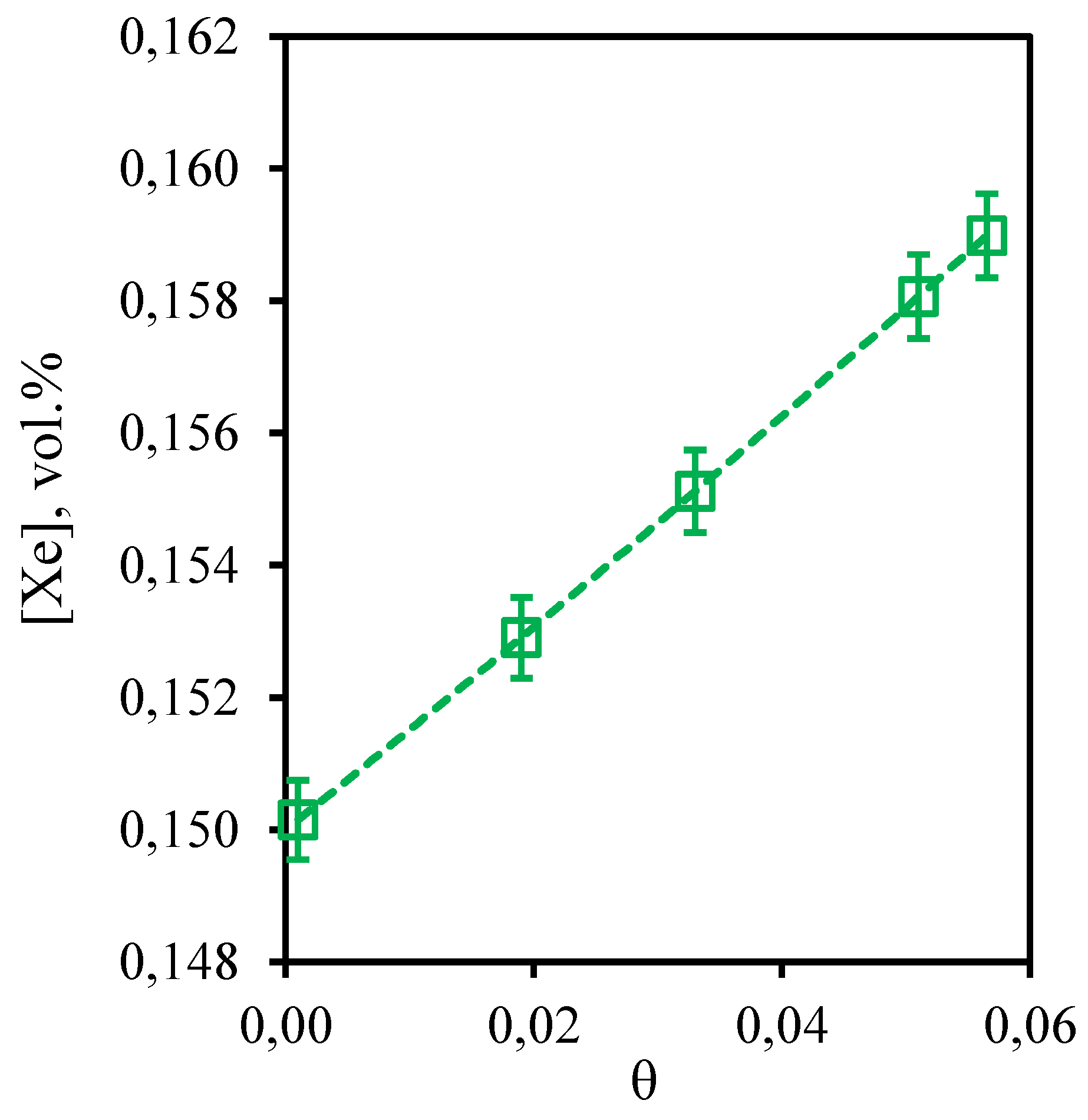 Preprints 93988 g006