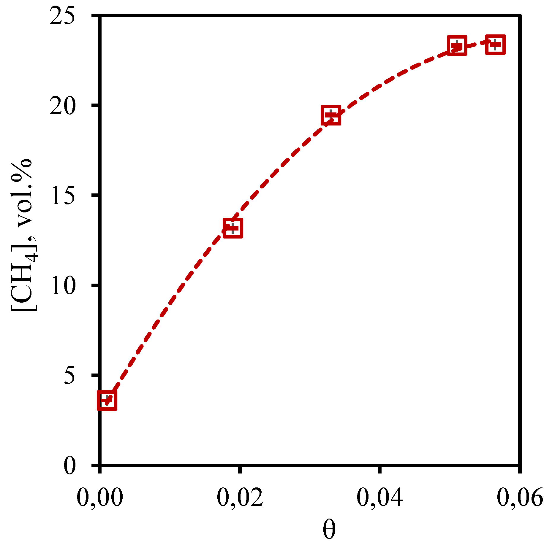 Preprints 93988 g007