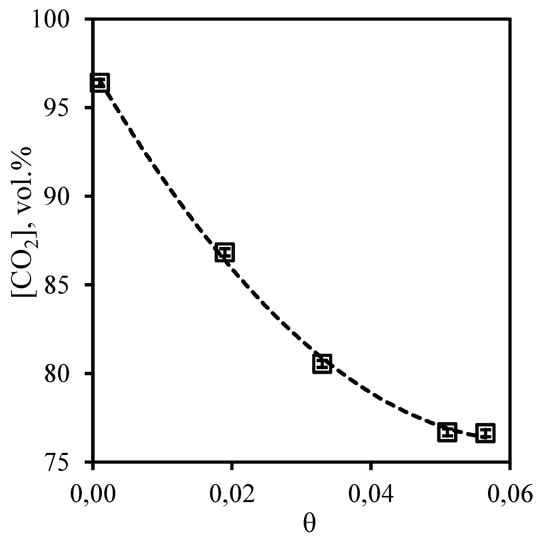 Preprints 93988 g008