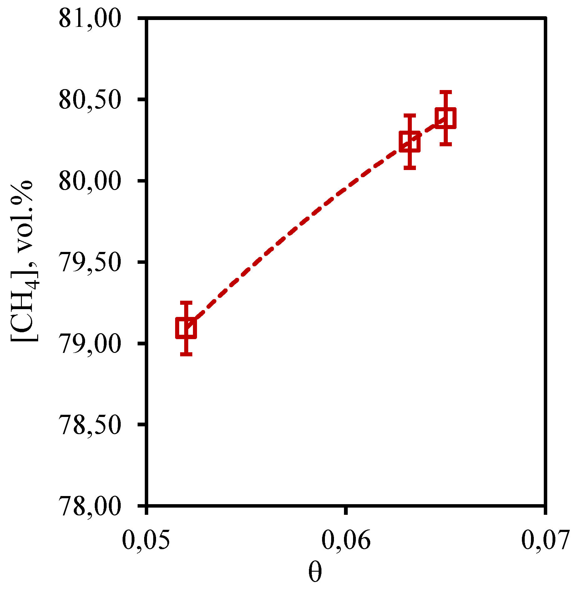 Preprints 93988 g009