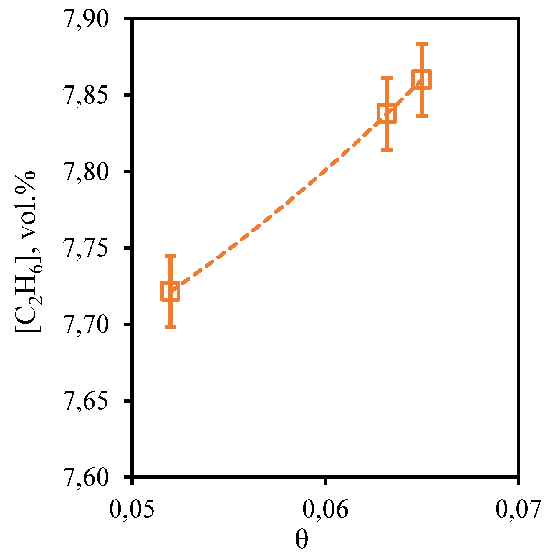 Preprints 93988 g010