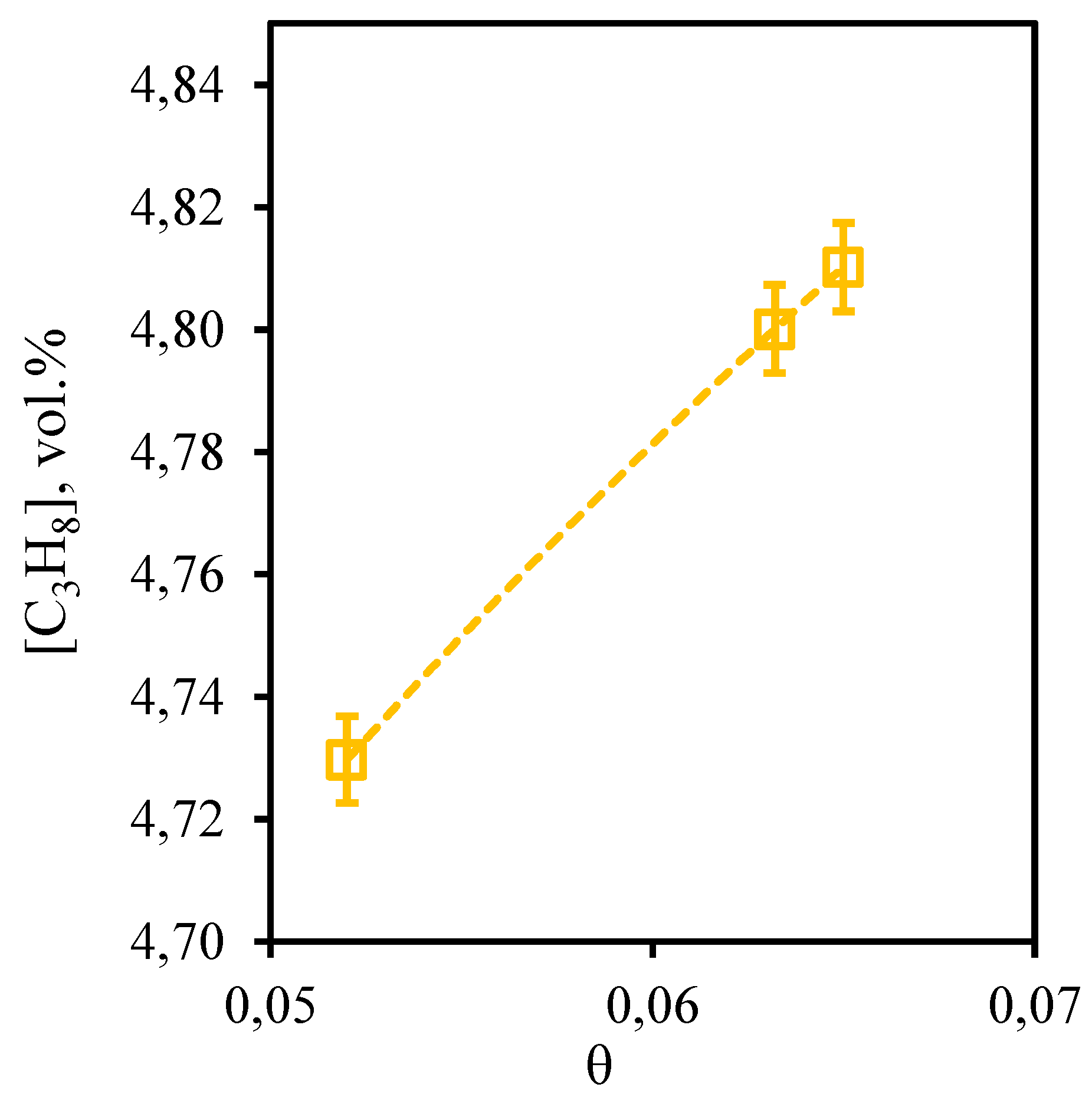 Preprints 93988 g011