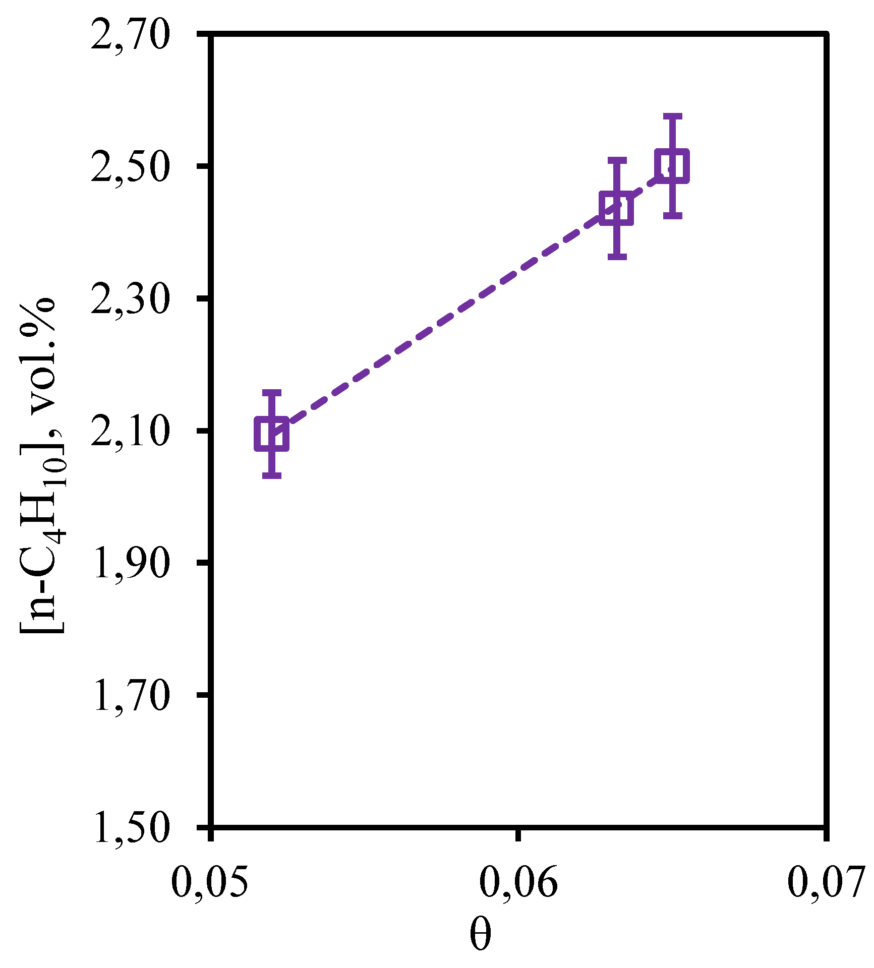 Preprints 93988 g012