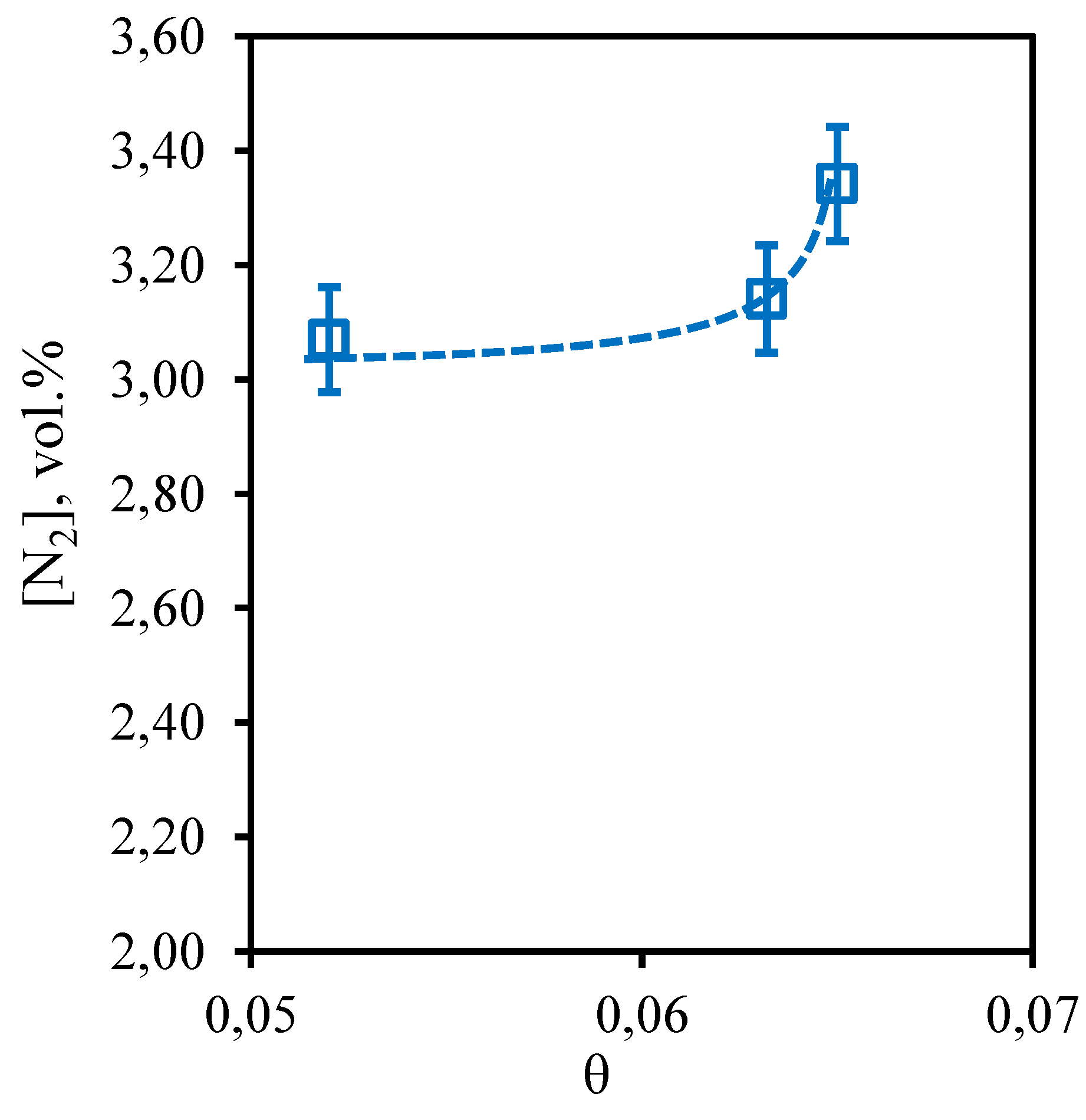 Preprints 93988 g013