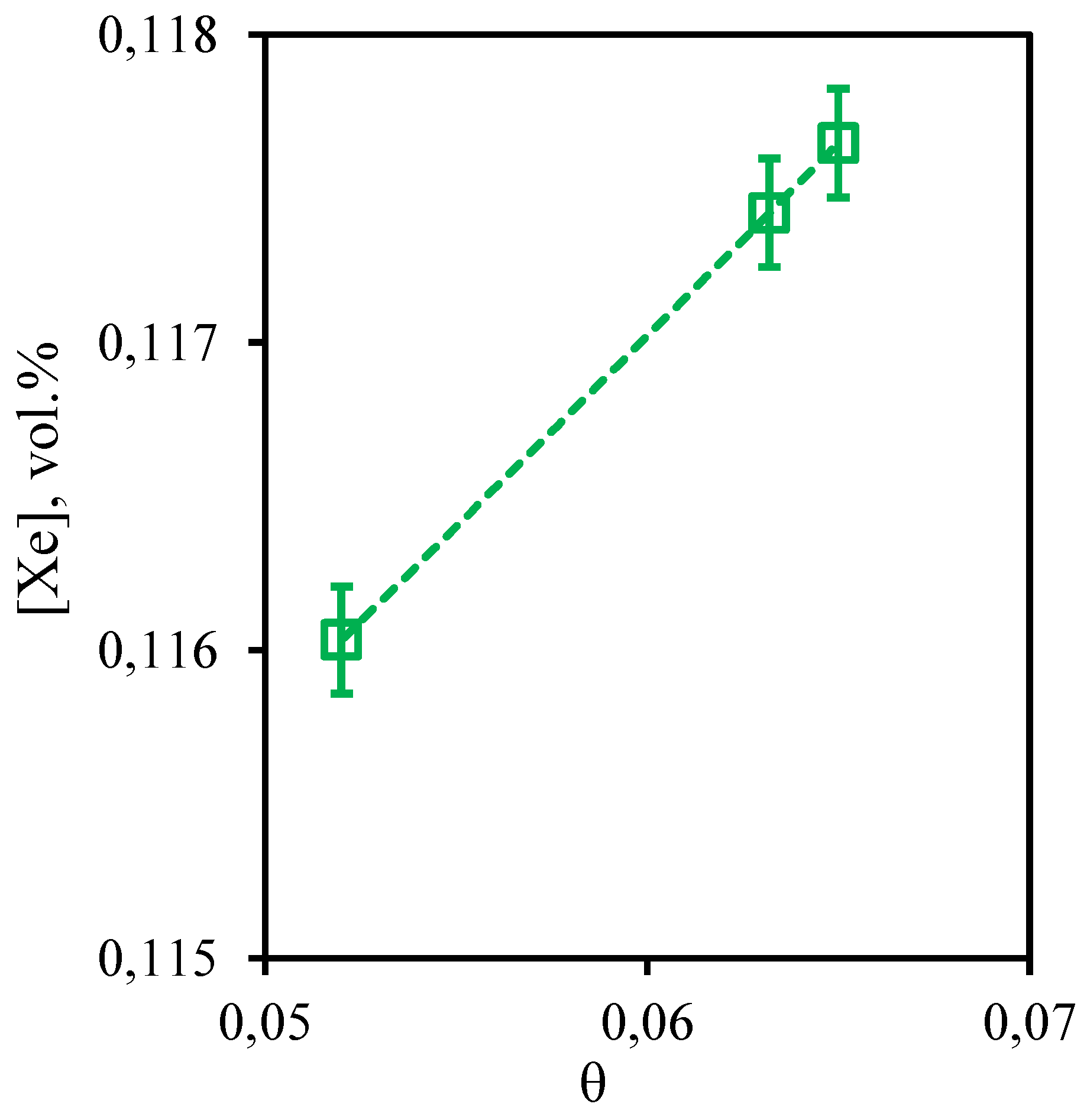 Preprints 93988 g014