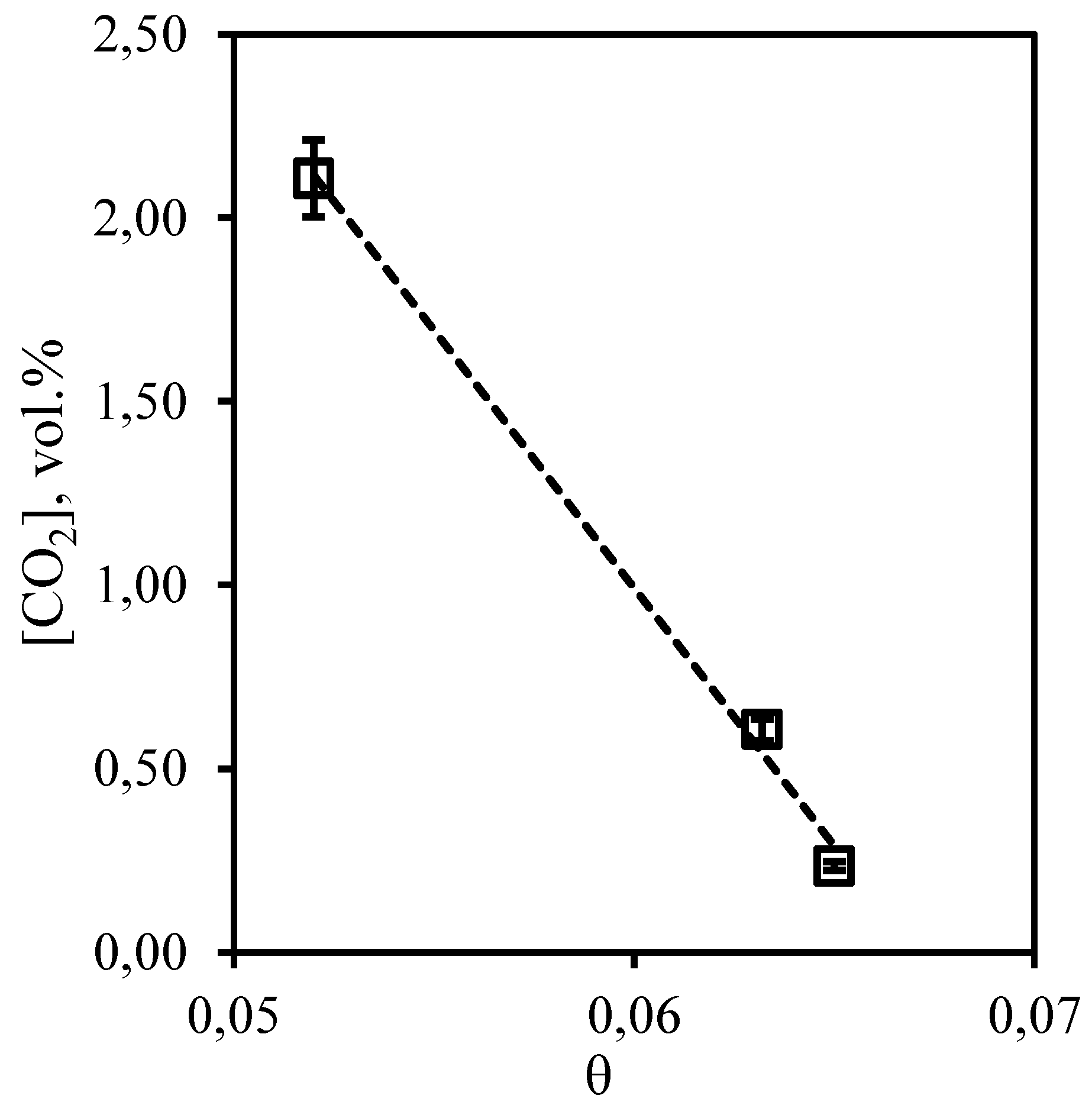 Preprints 93988 g015