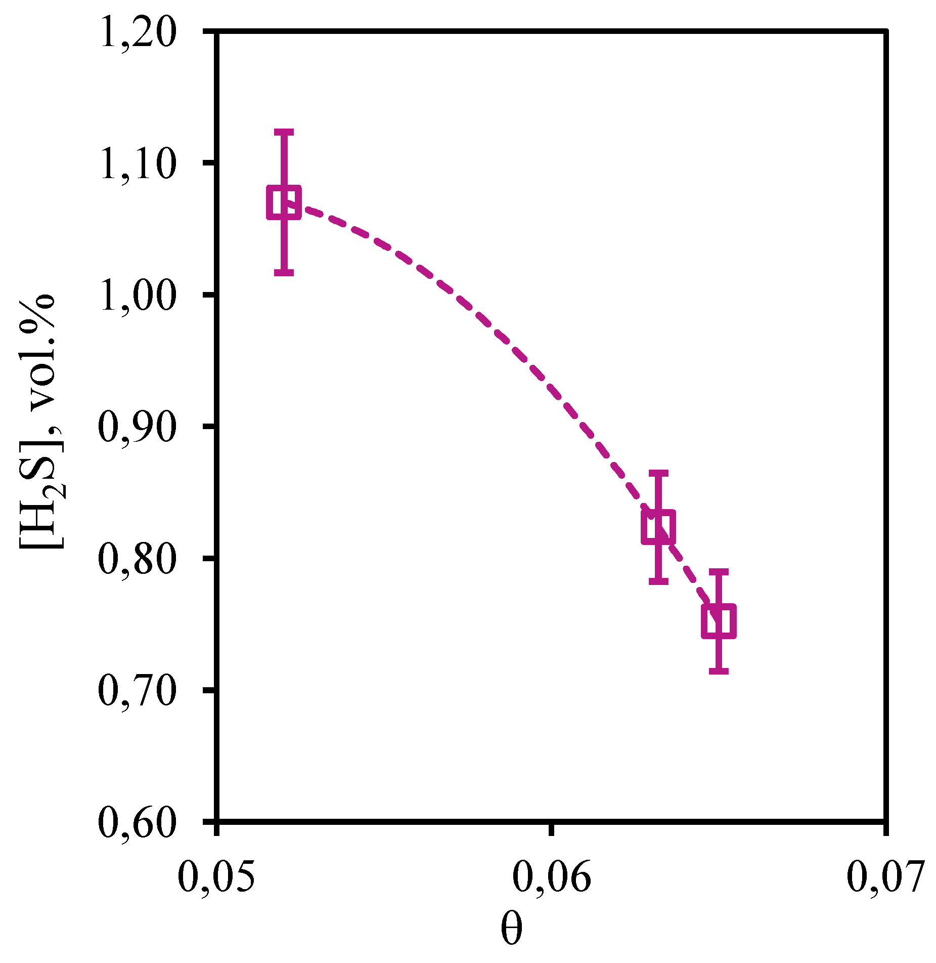 Preprints 93988 g016