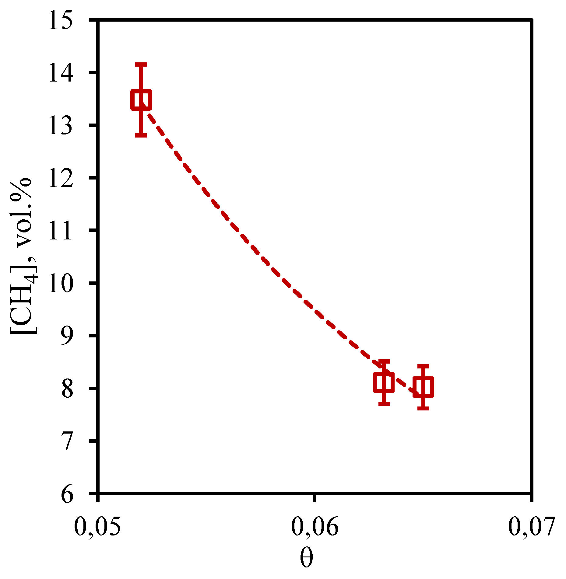 Preprints 93988 g017