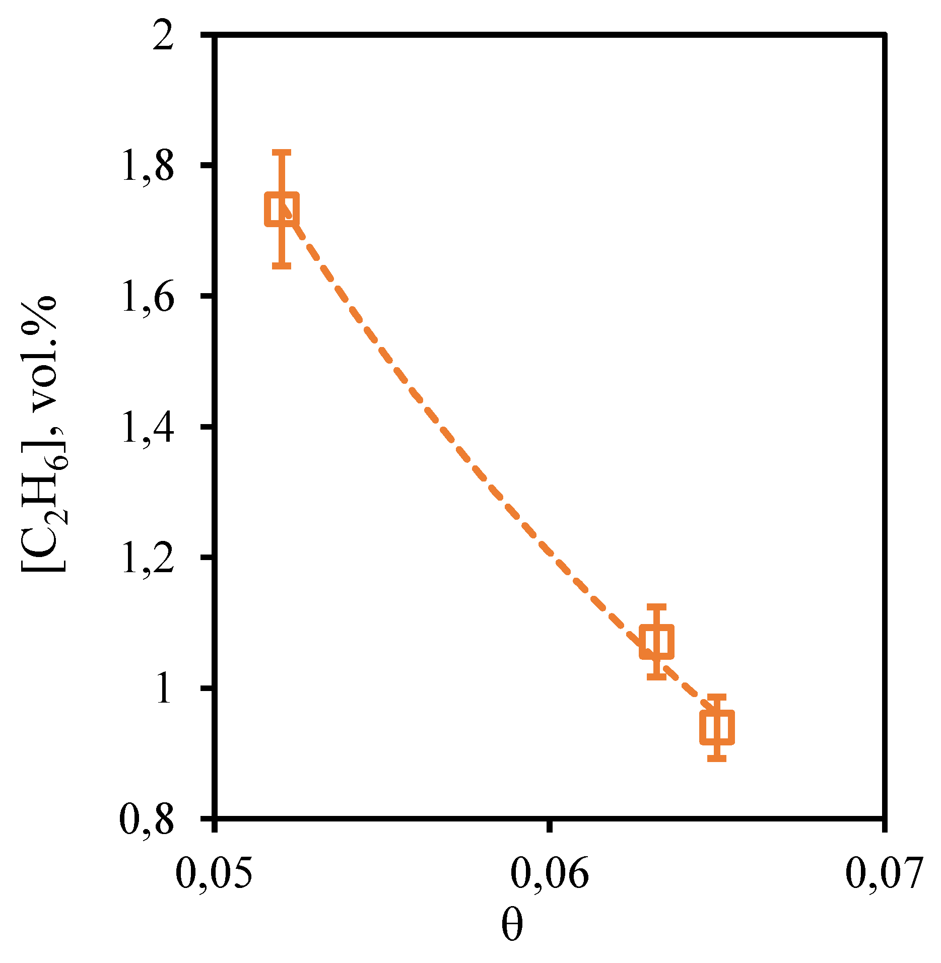 Preprints 93988 g018