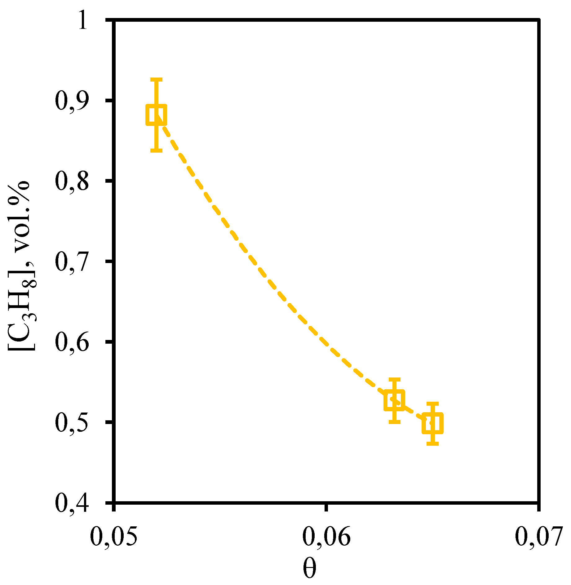 Preprints 93988 g019