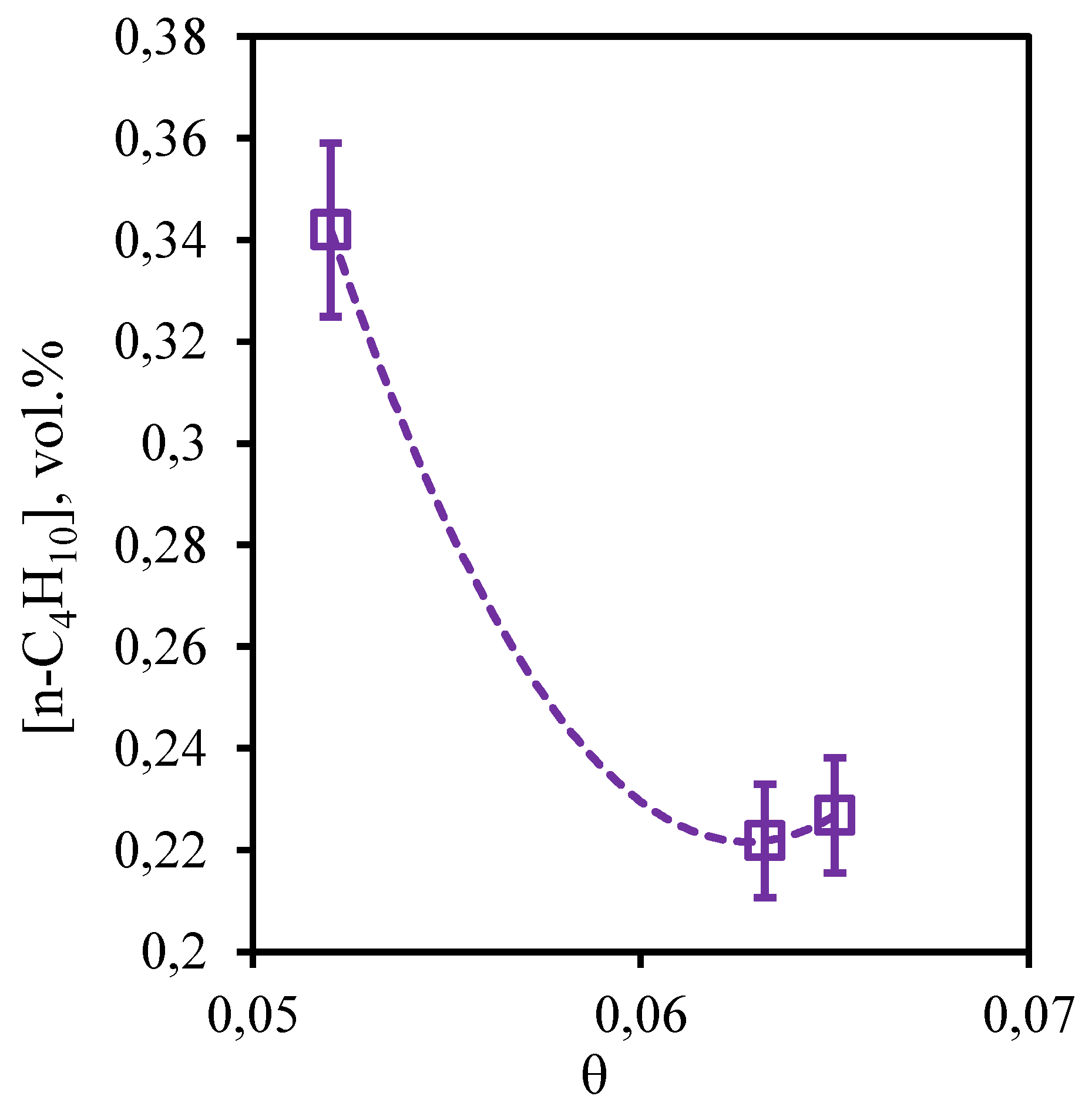 Preprints 93988 g020