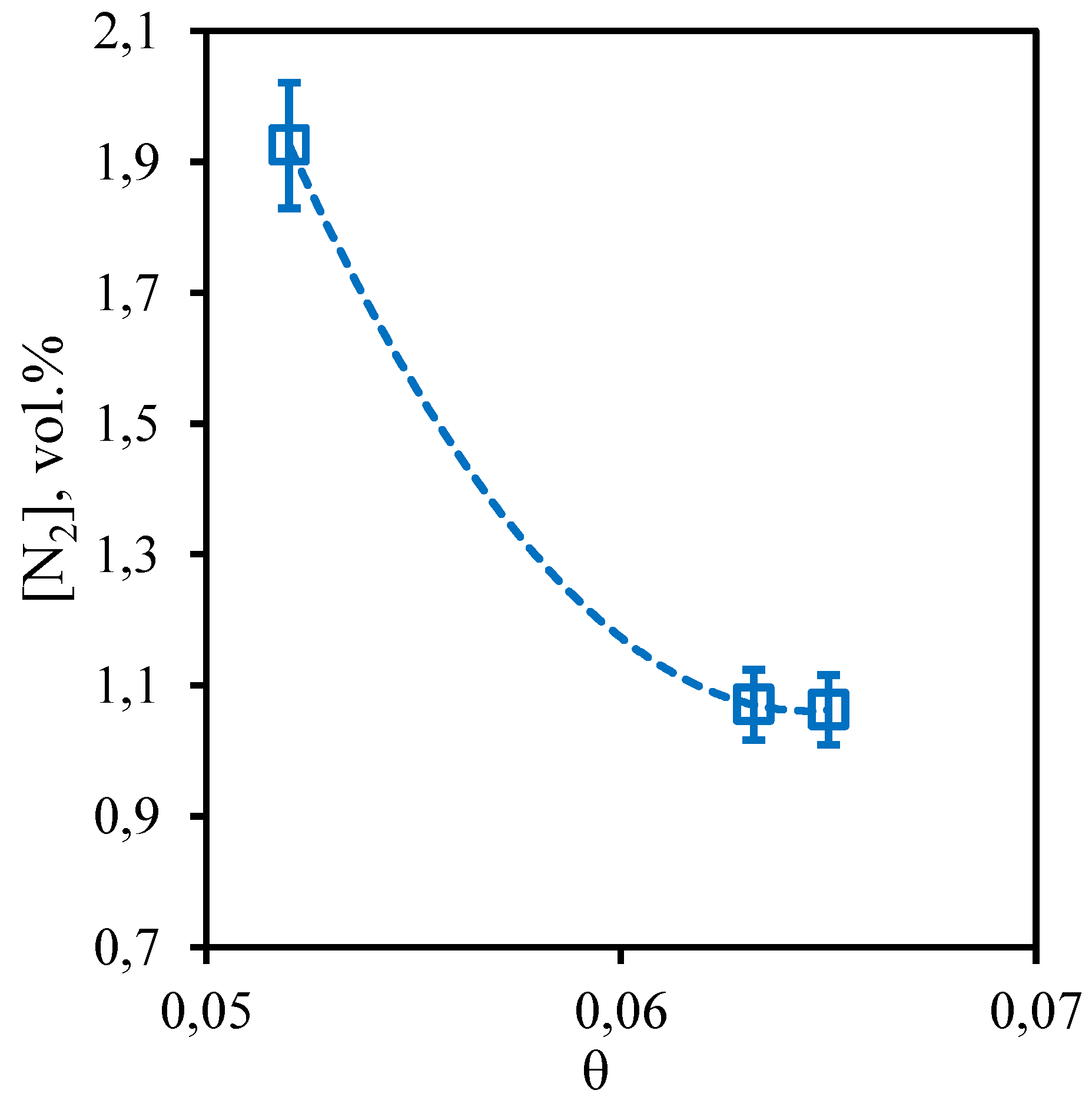 Preprints 93988 g021