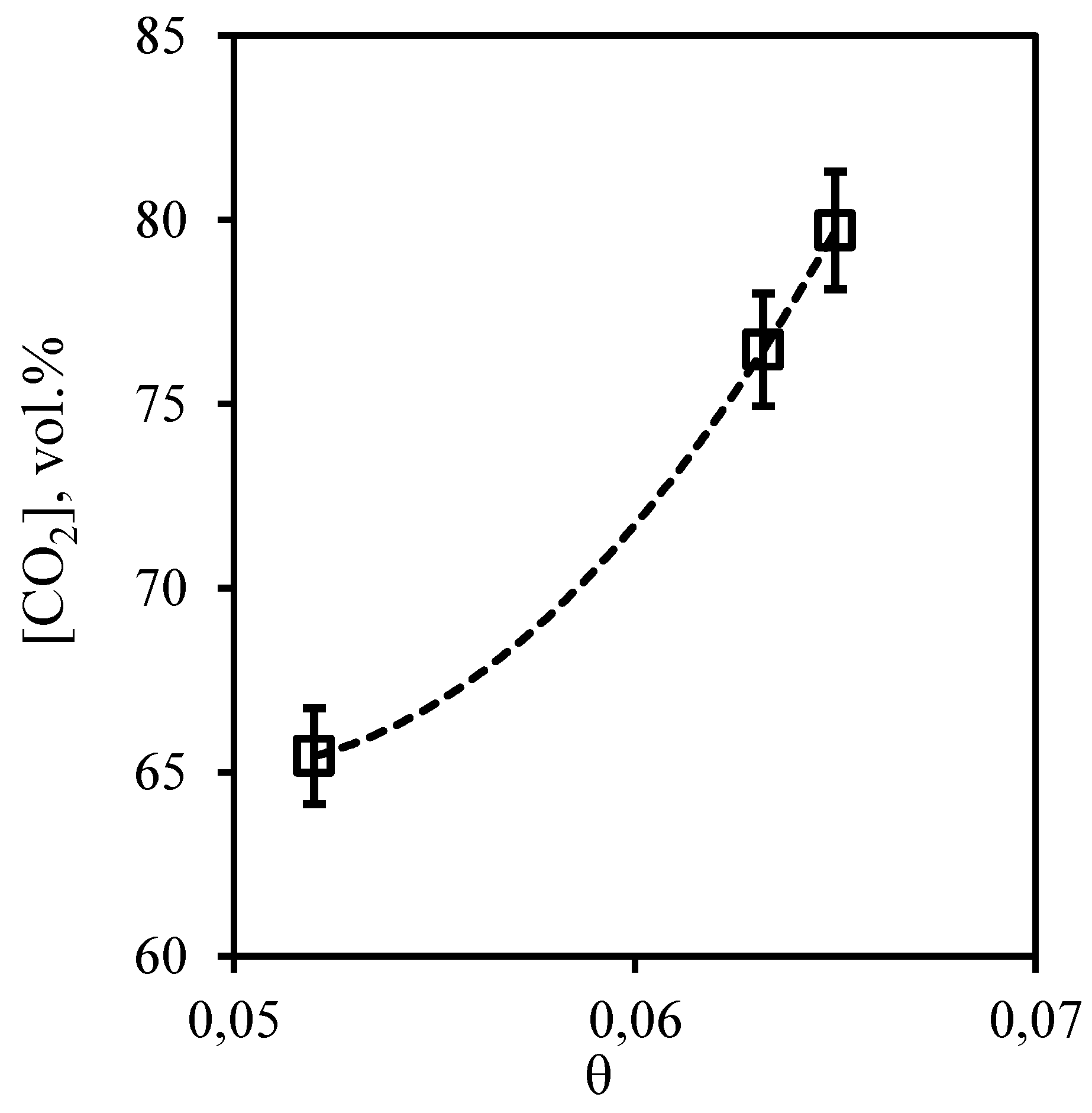 Preprints 93988 g022