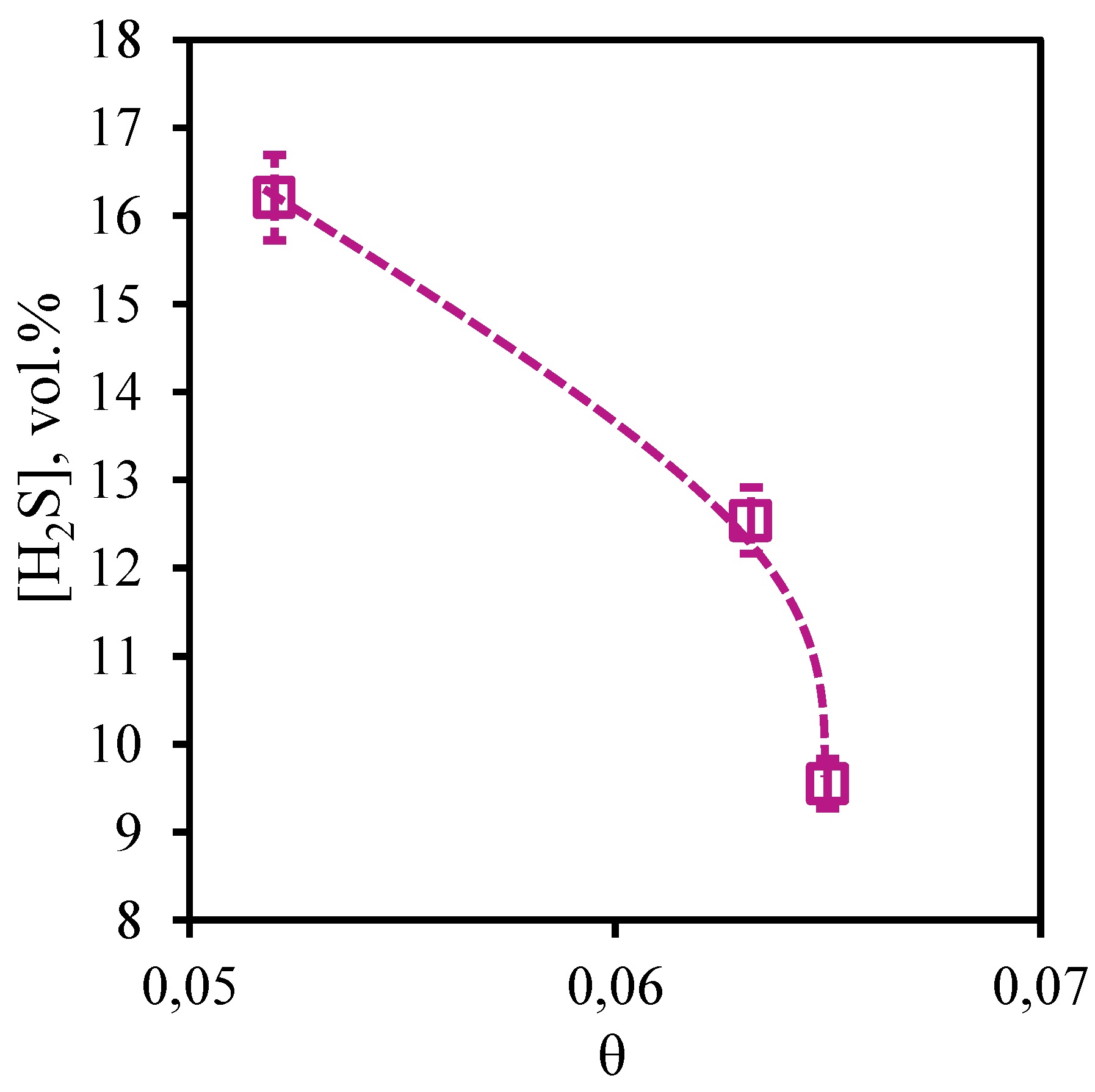 Preprints 93988 g023