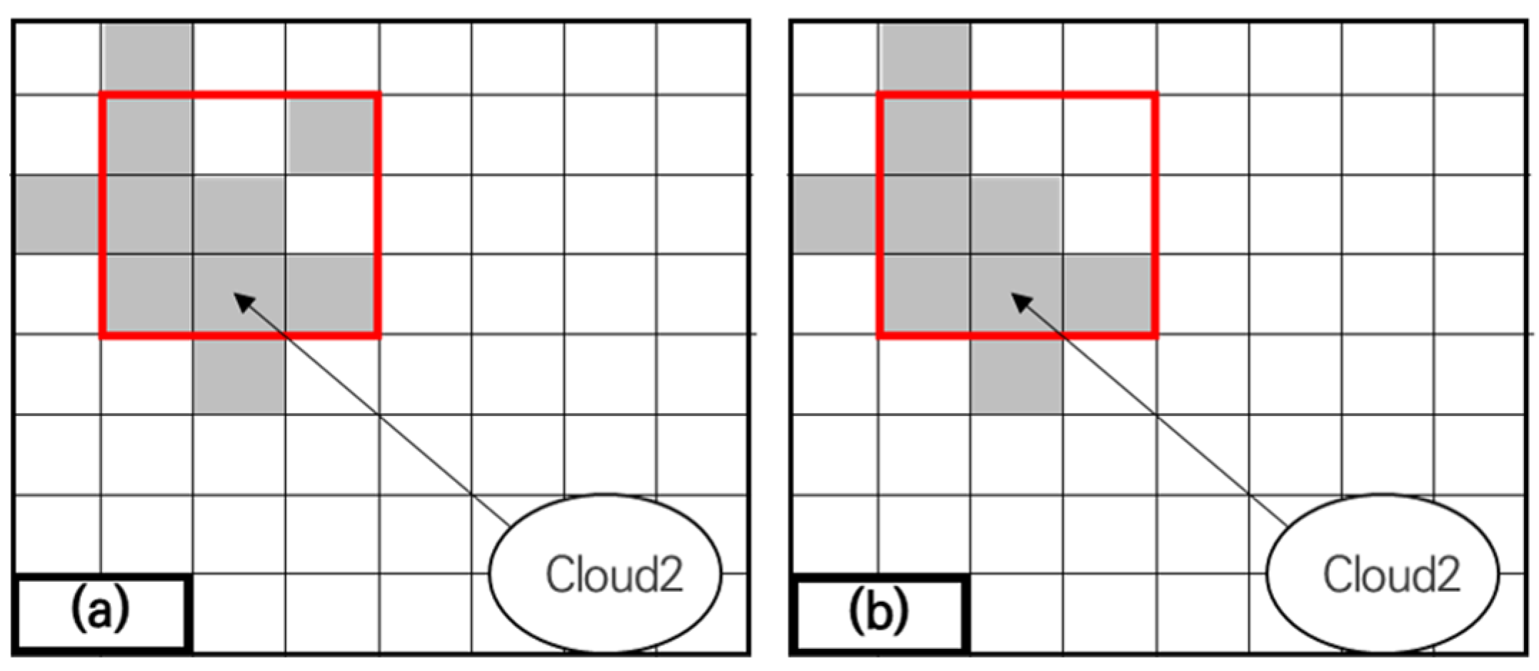 Preprints 114426 g008