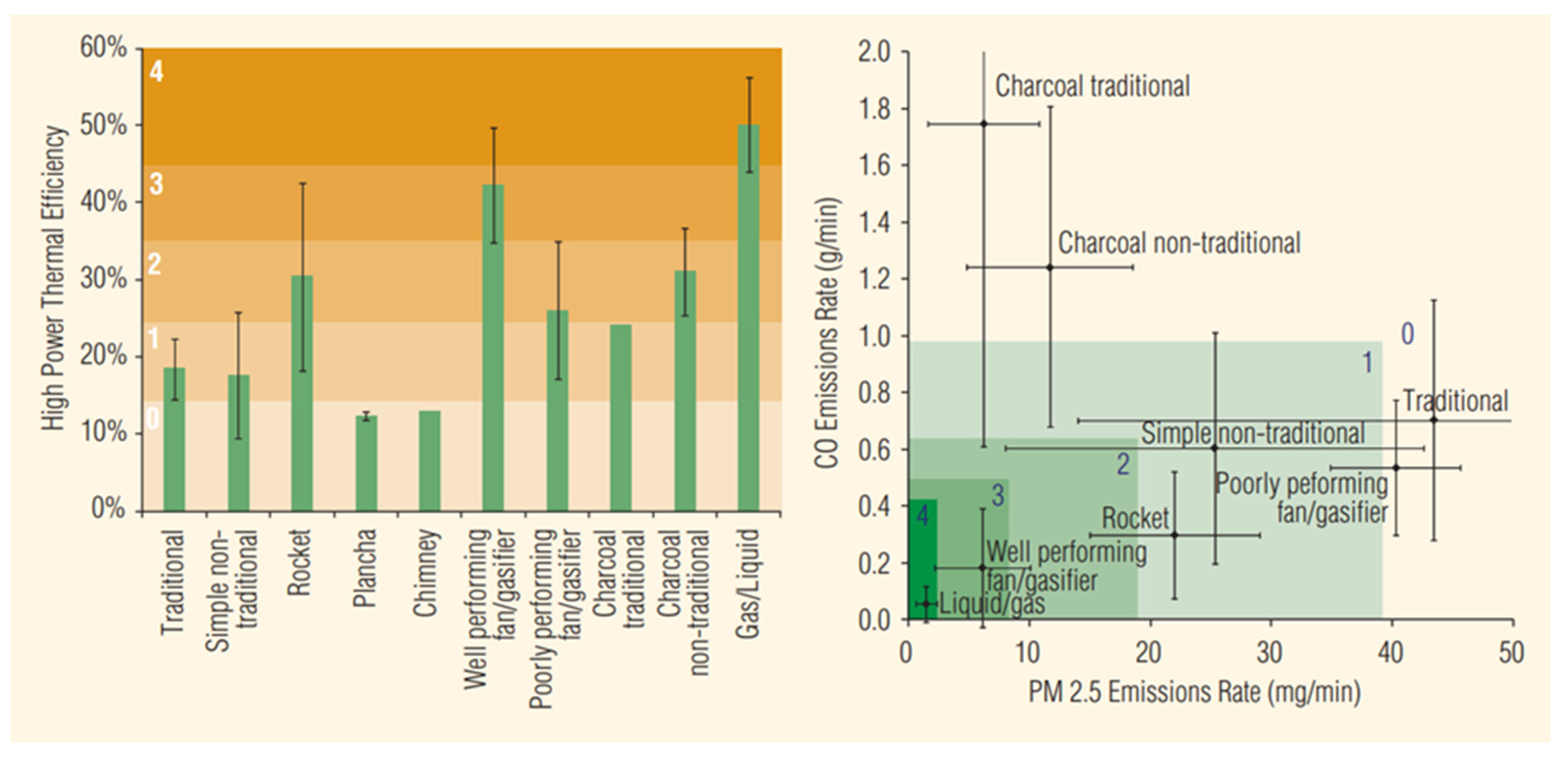 Preprints 82051 g001