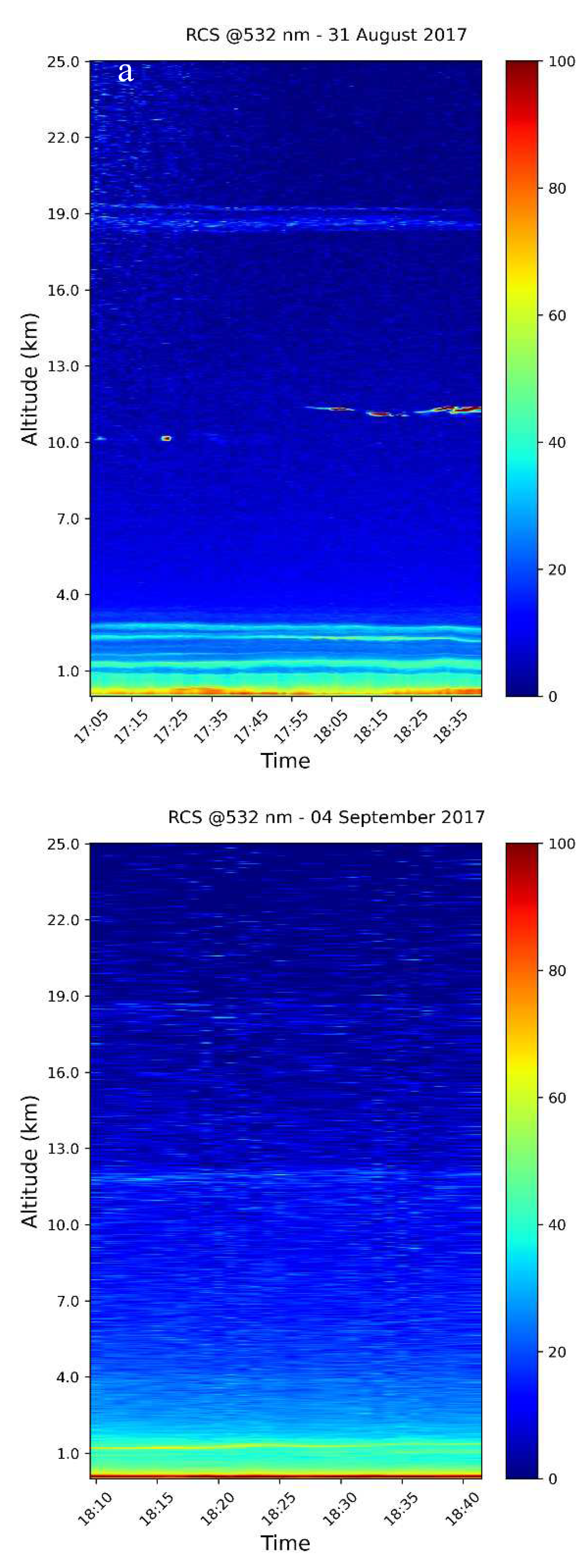 Preprints 94072 g001