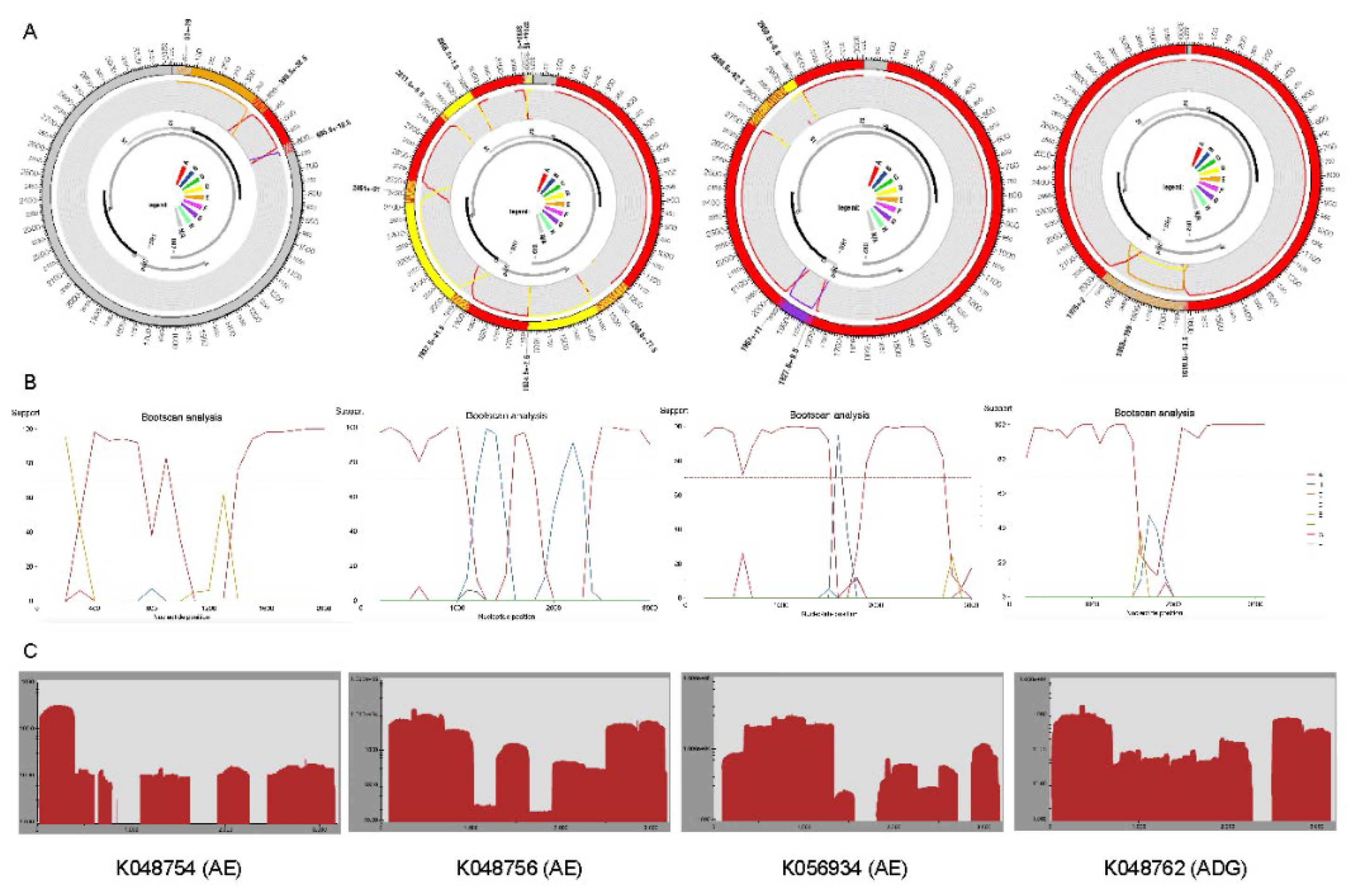 Preprints 120243 g004