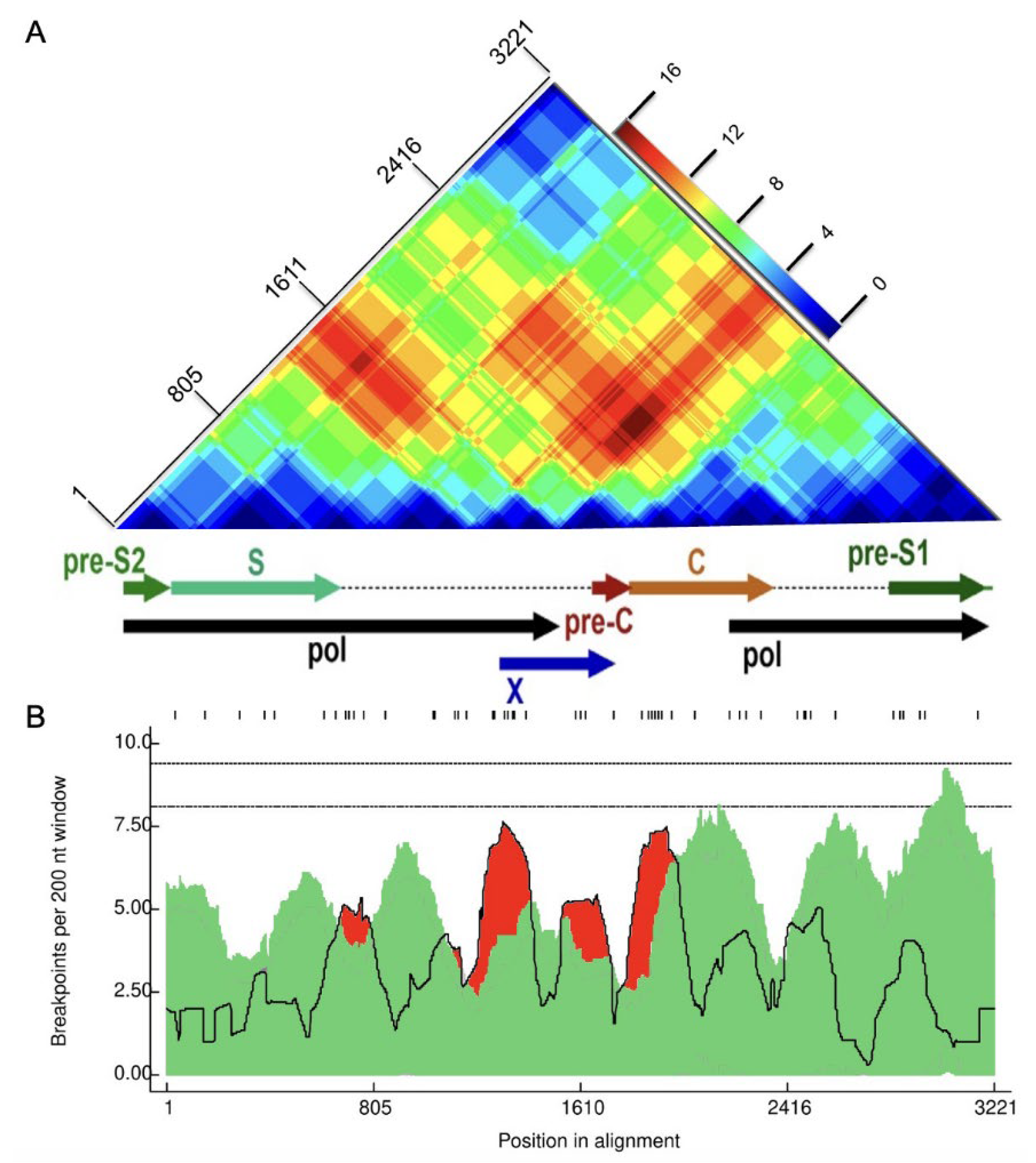 Preprints 120243 g005