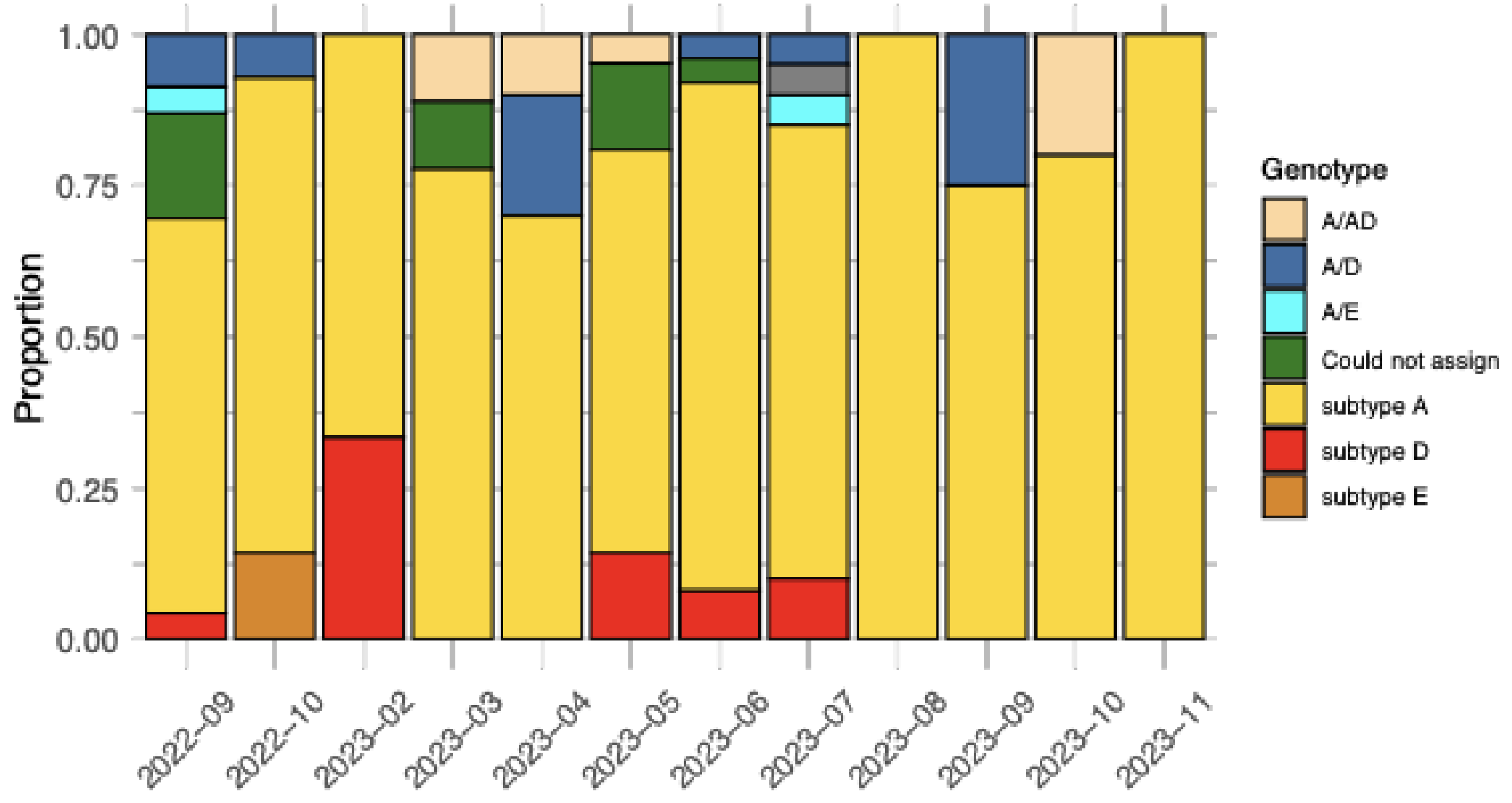 Preprints 120243 g006