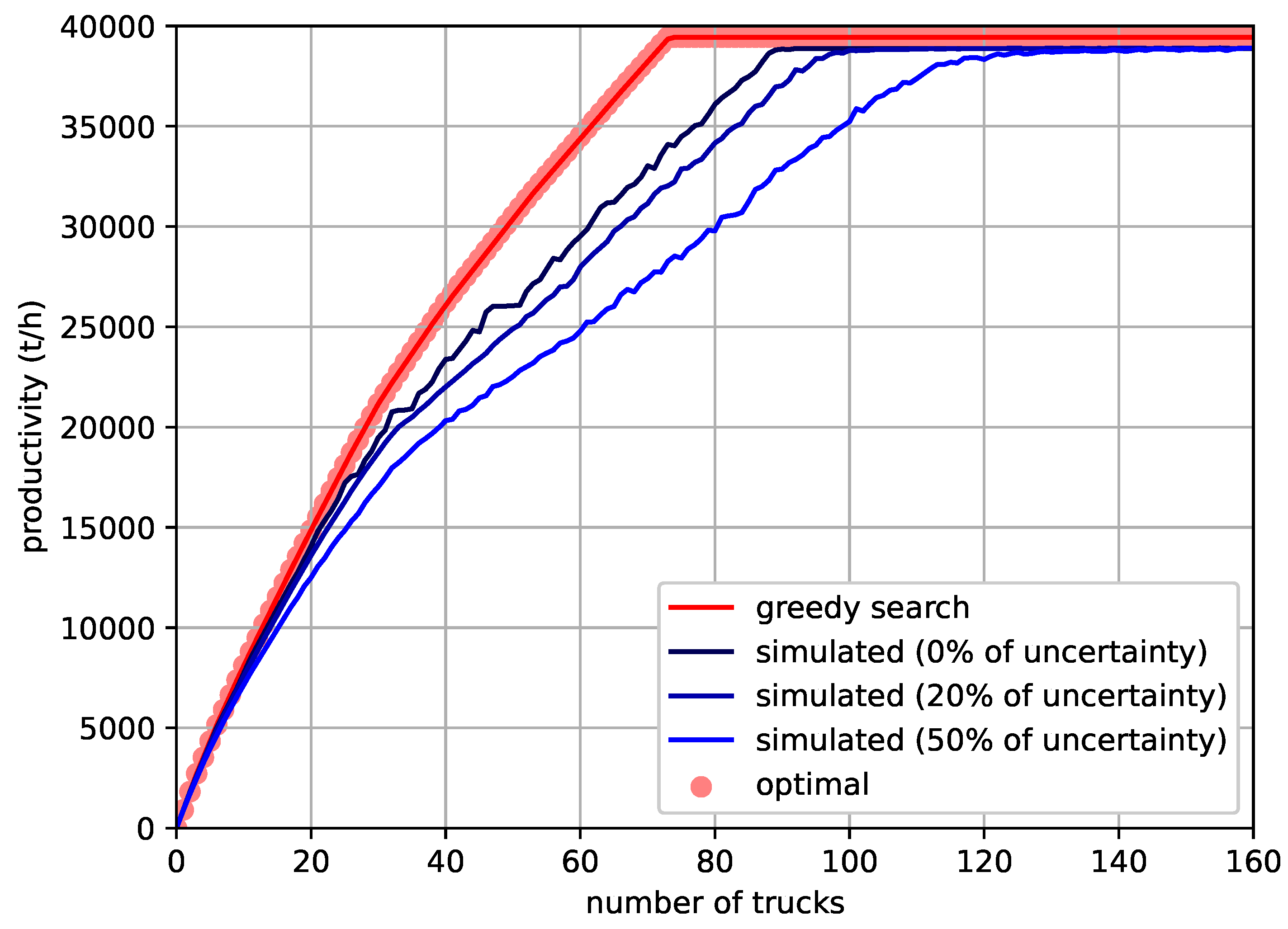 Preprints 88257 g004